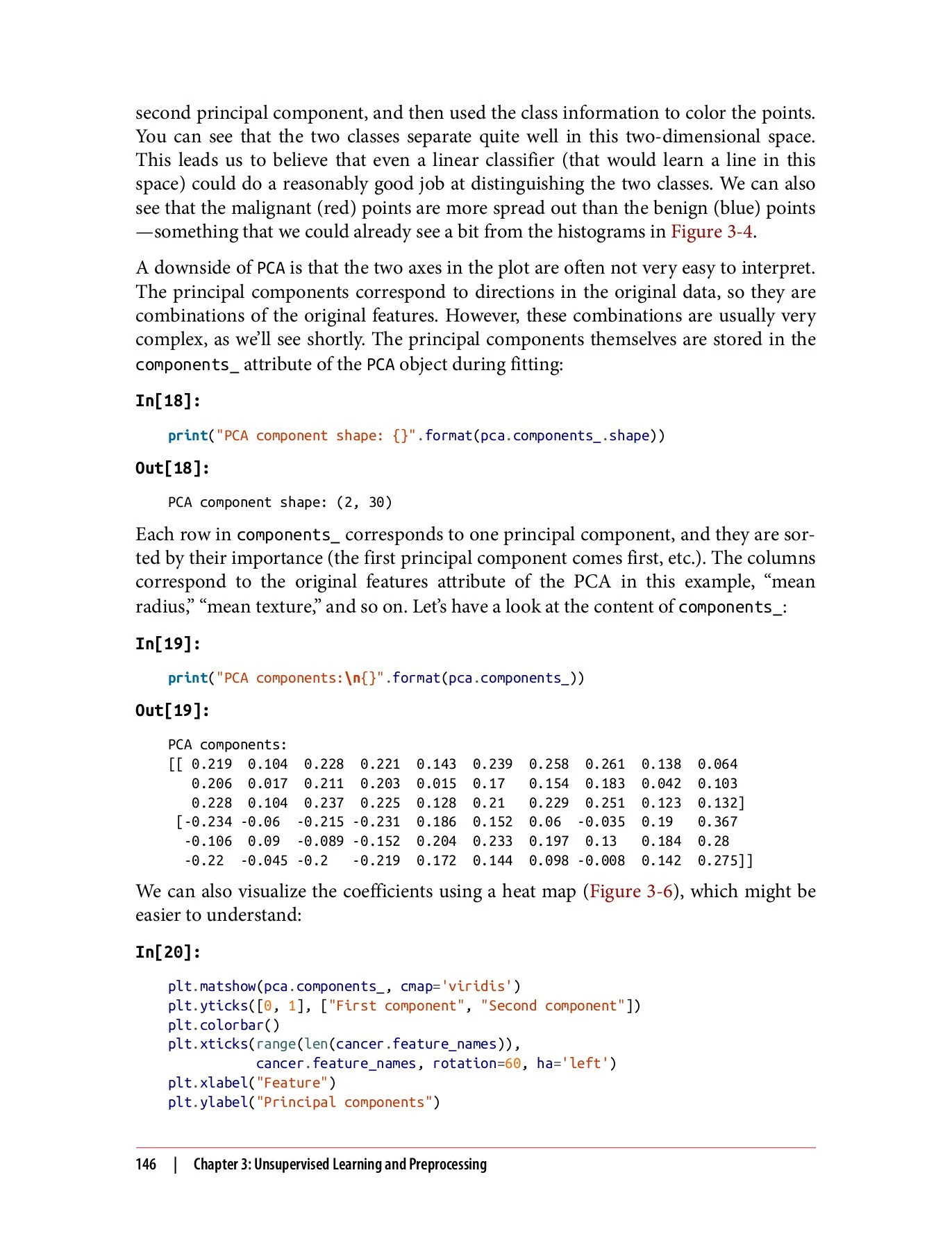Introduction to Machine Learning with Python: A Guide for Data ...