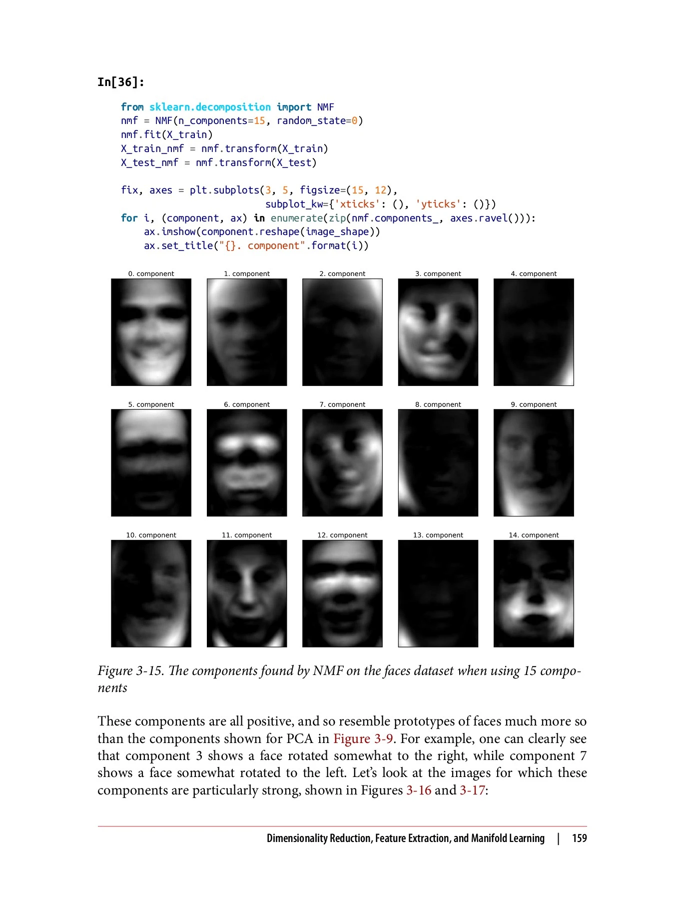 python: machine learning – part 2 | ali's... Introduction to Machine Learning with Python: A Guide for Data ...
