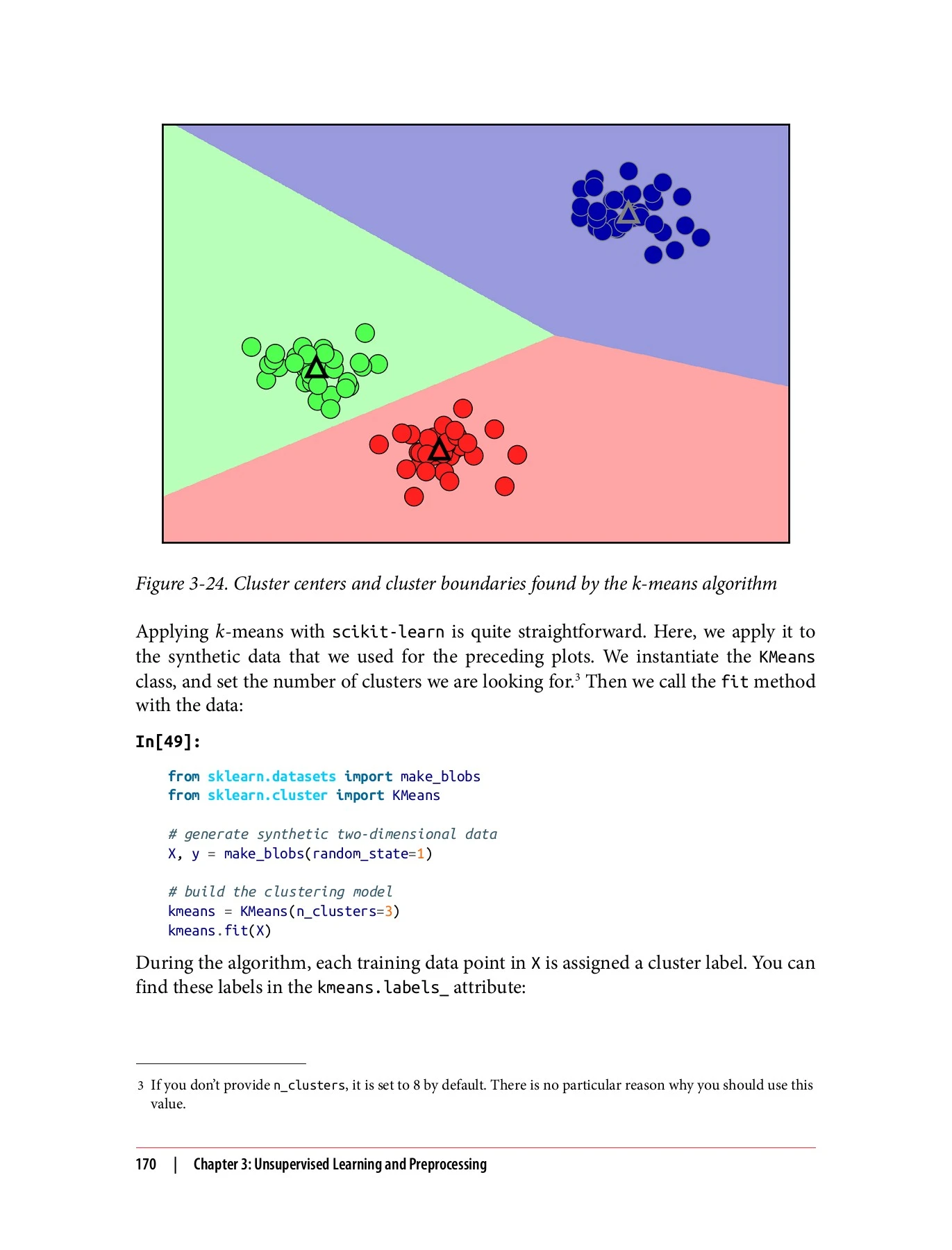 Introduction to Machine Learning with Python: A Guide for Data ...