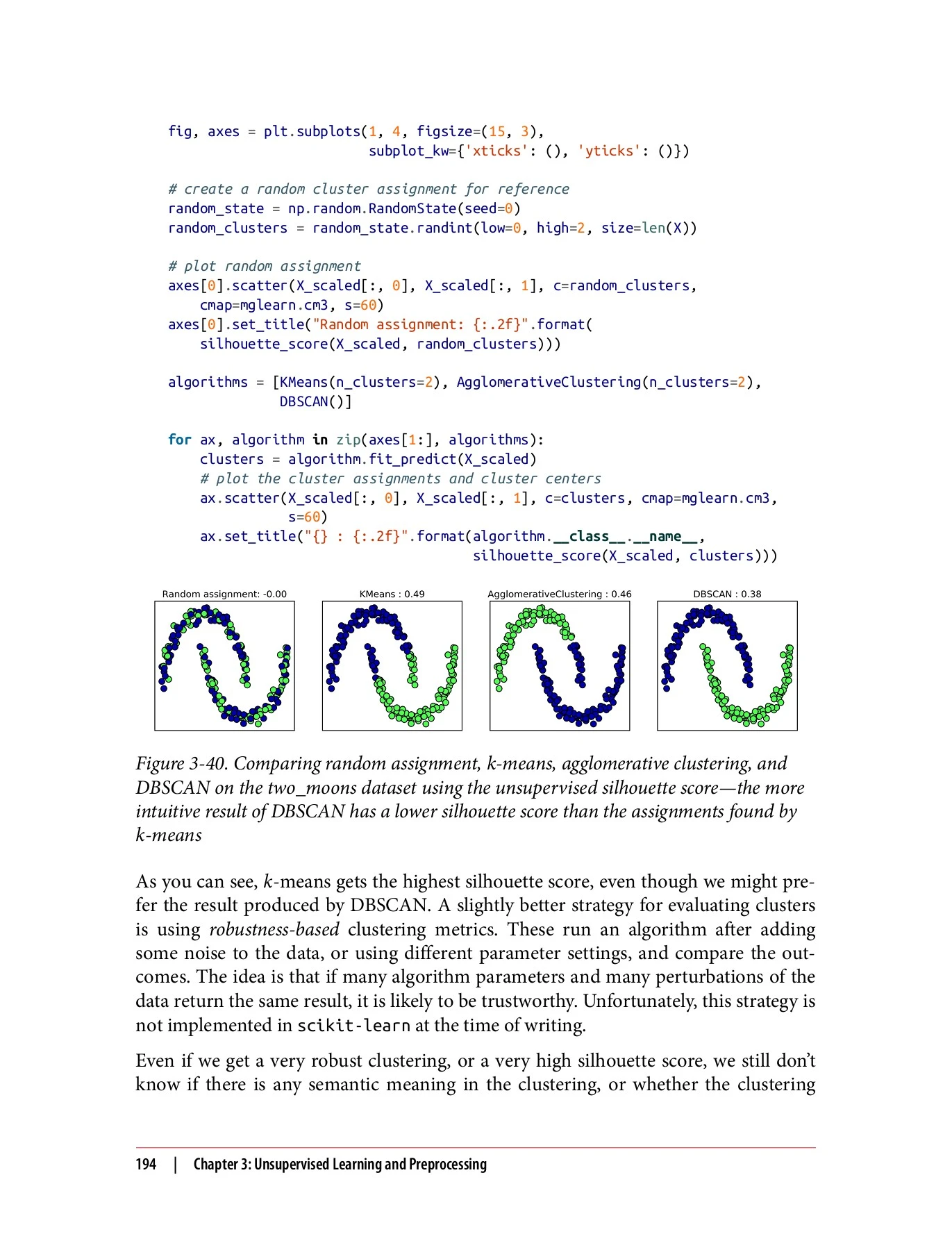 Introduction to Machine Learning with Python: A Guide for Data ...