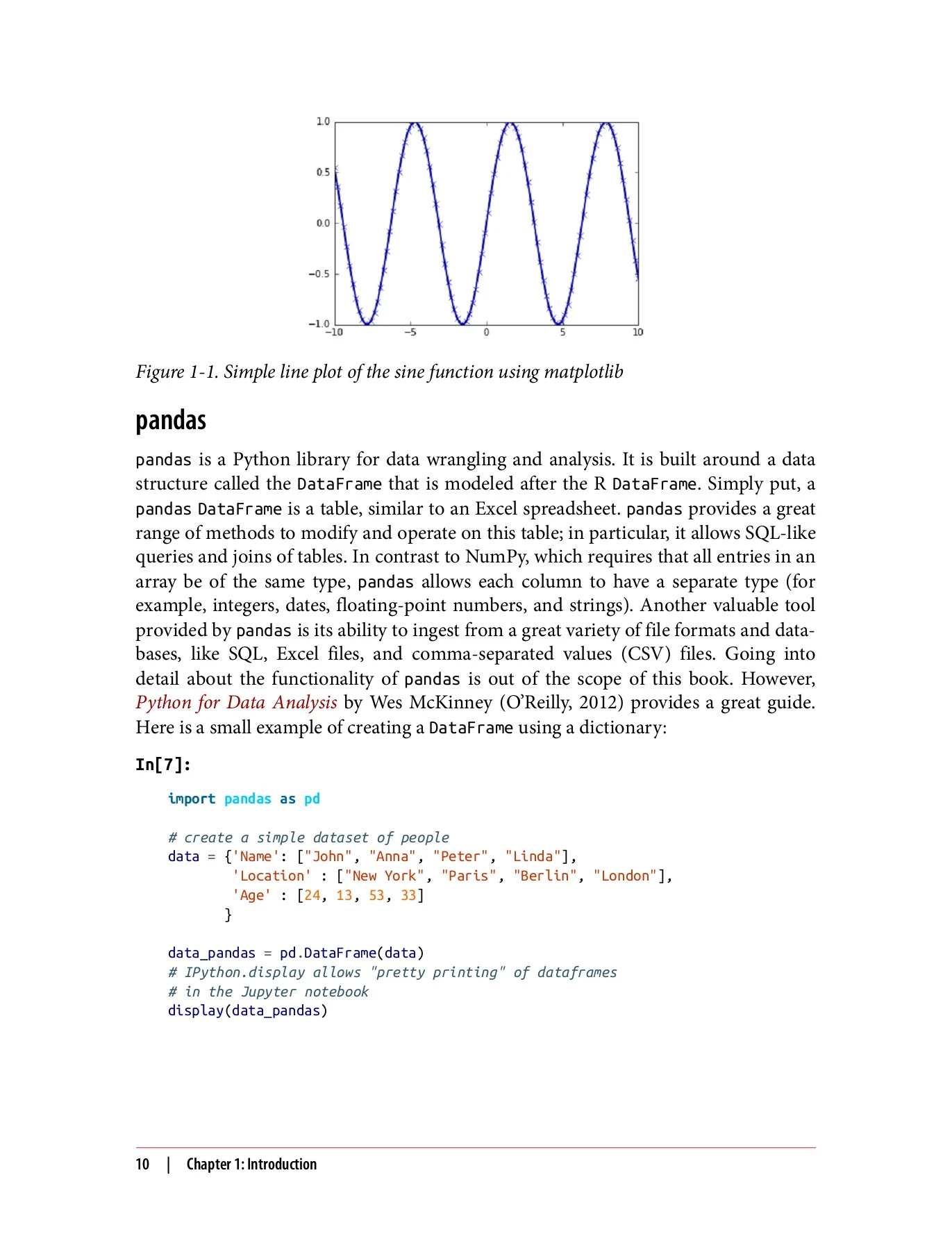 Introduction to Machine Learning with Python: A Guide for Data ...