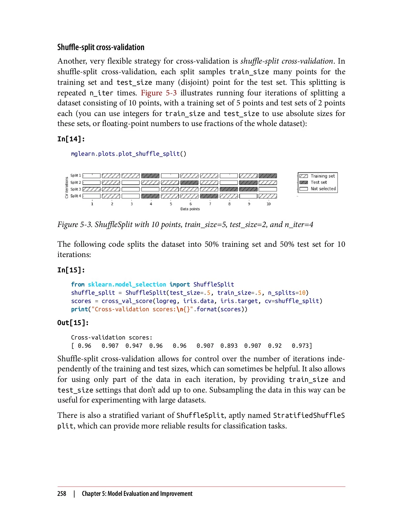 Introduction to Machine Learning with Python: A Guide for Data ...