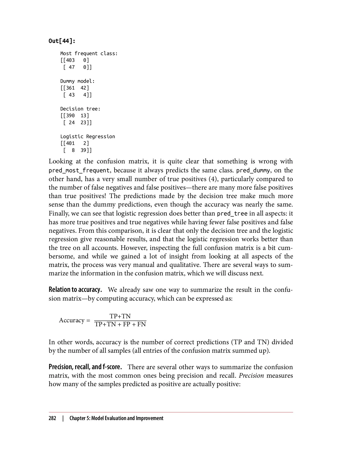 Introduction to Machine Learning with Python: A Guide for Data ...