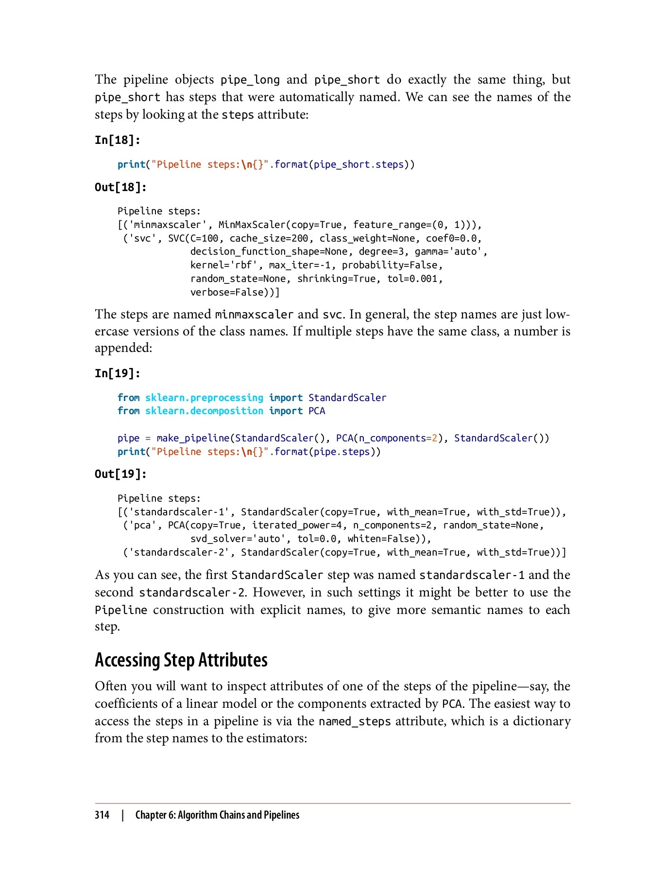 Introduction to Machine Learning with Python: A Guide for Data ...
