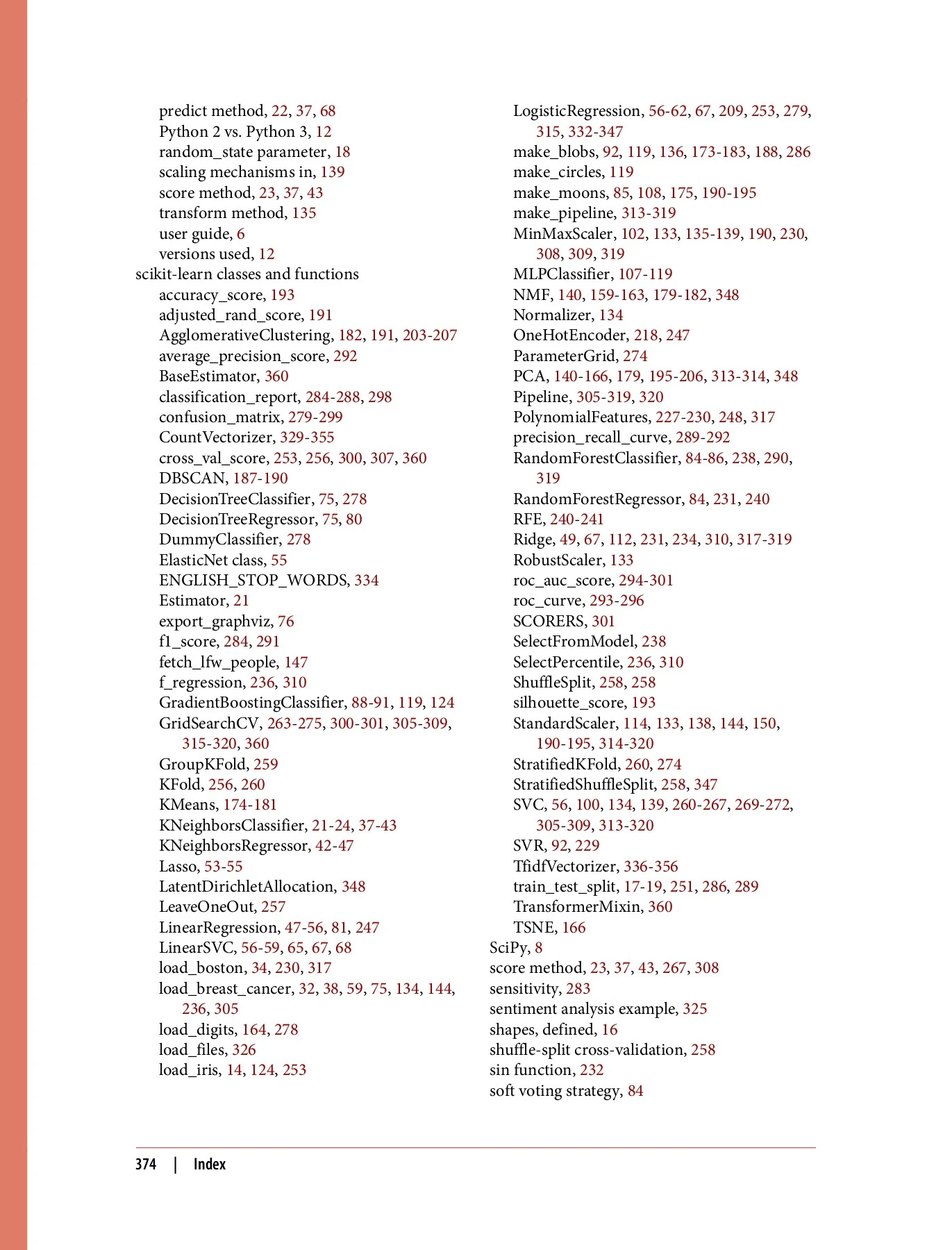 Introduction to Machine Learning with Python: A Guide for Data ...