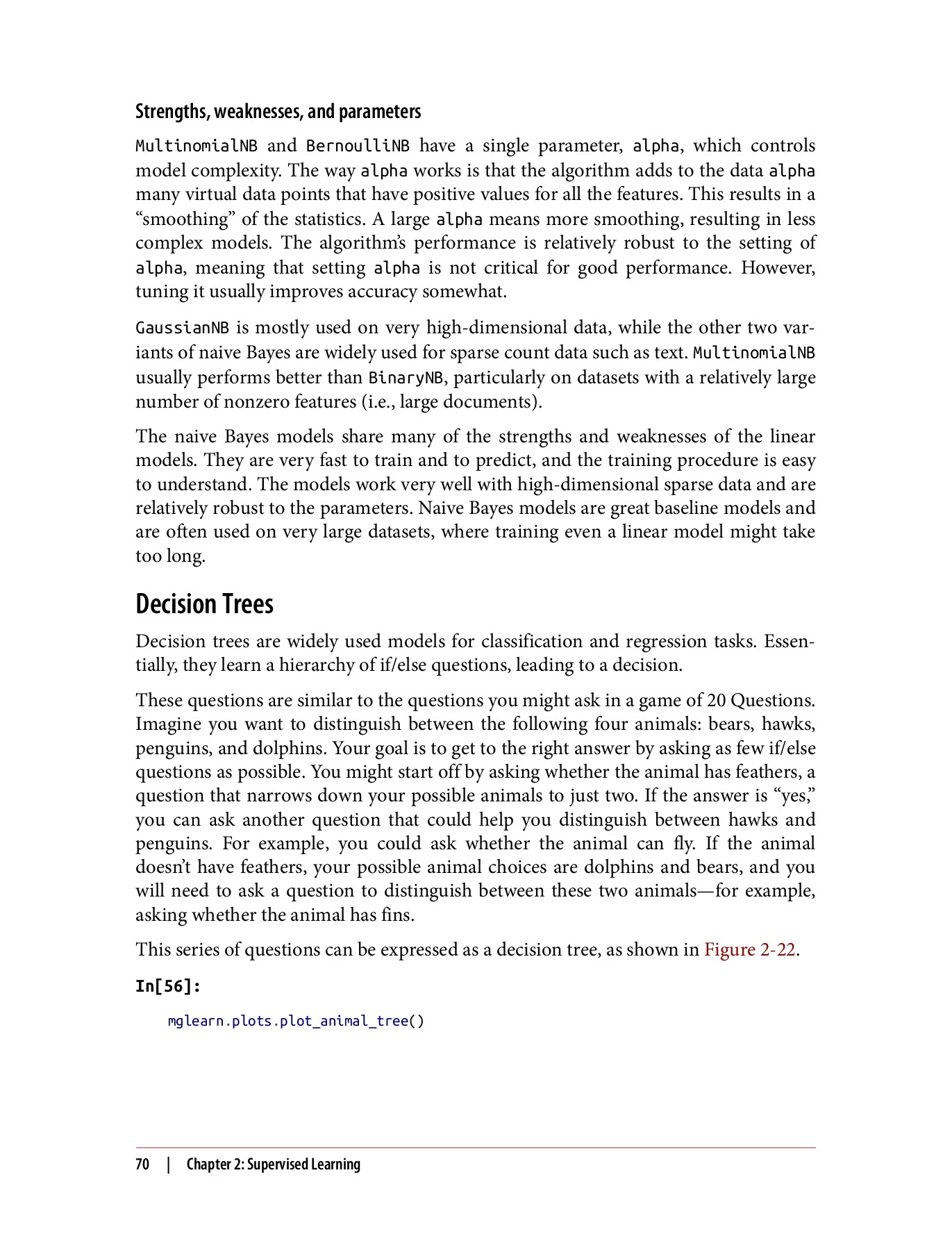 Introduction to Machine Learning with Python: A Guide for Data ...
