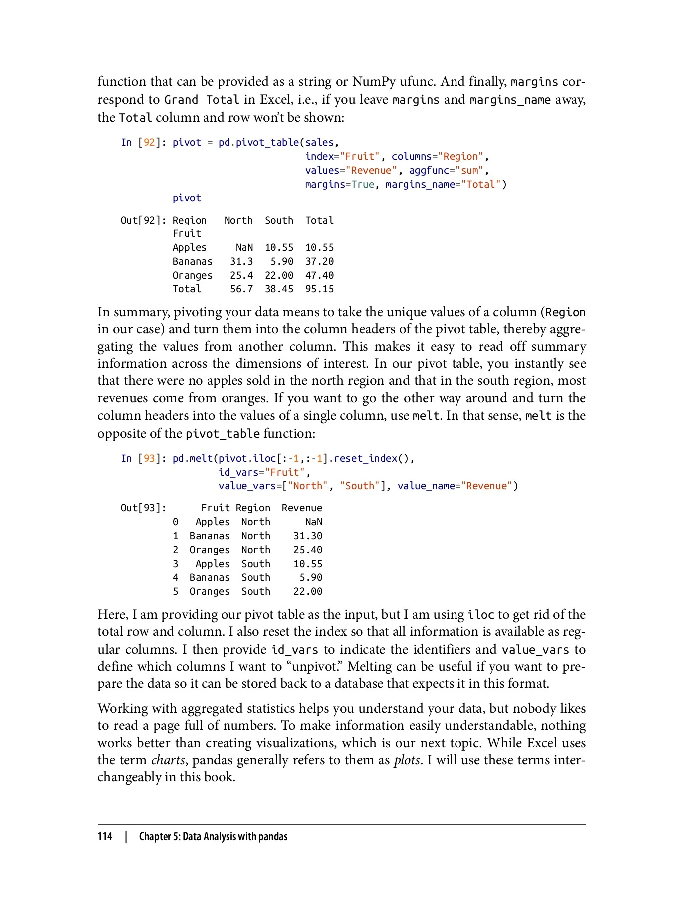 Python for Excel: A Modern Environment for Automation and Data Analysis ...
