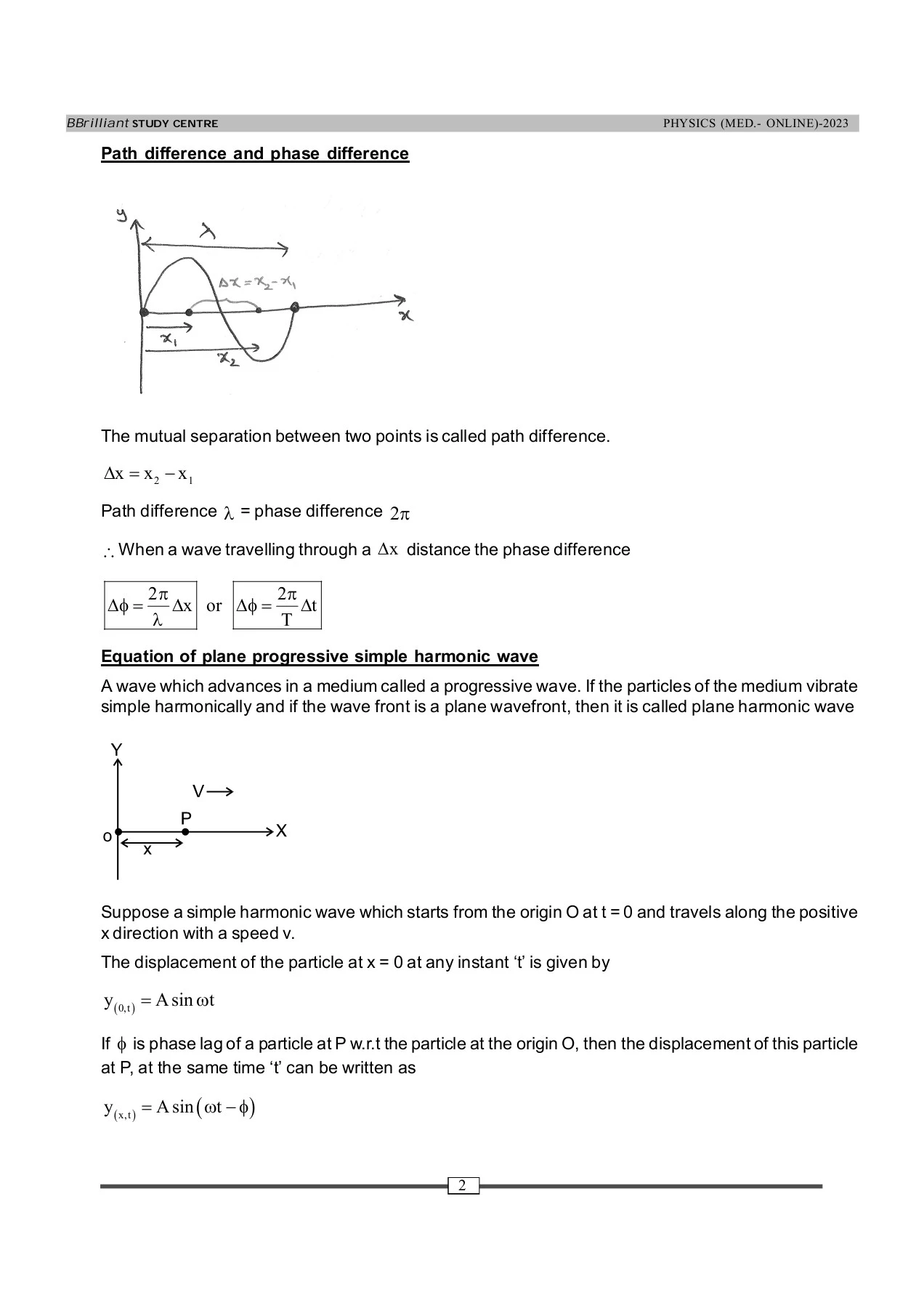WAVES - Lecture Notes - Willington Island - Page 2 | Flip PDF Online ...