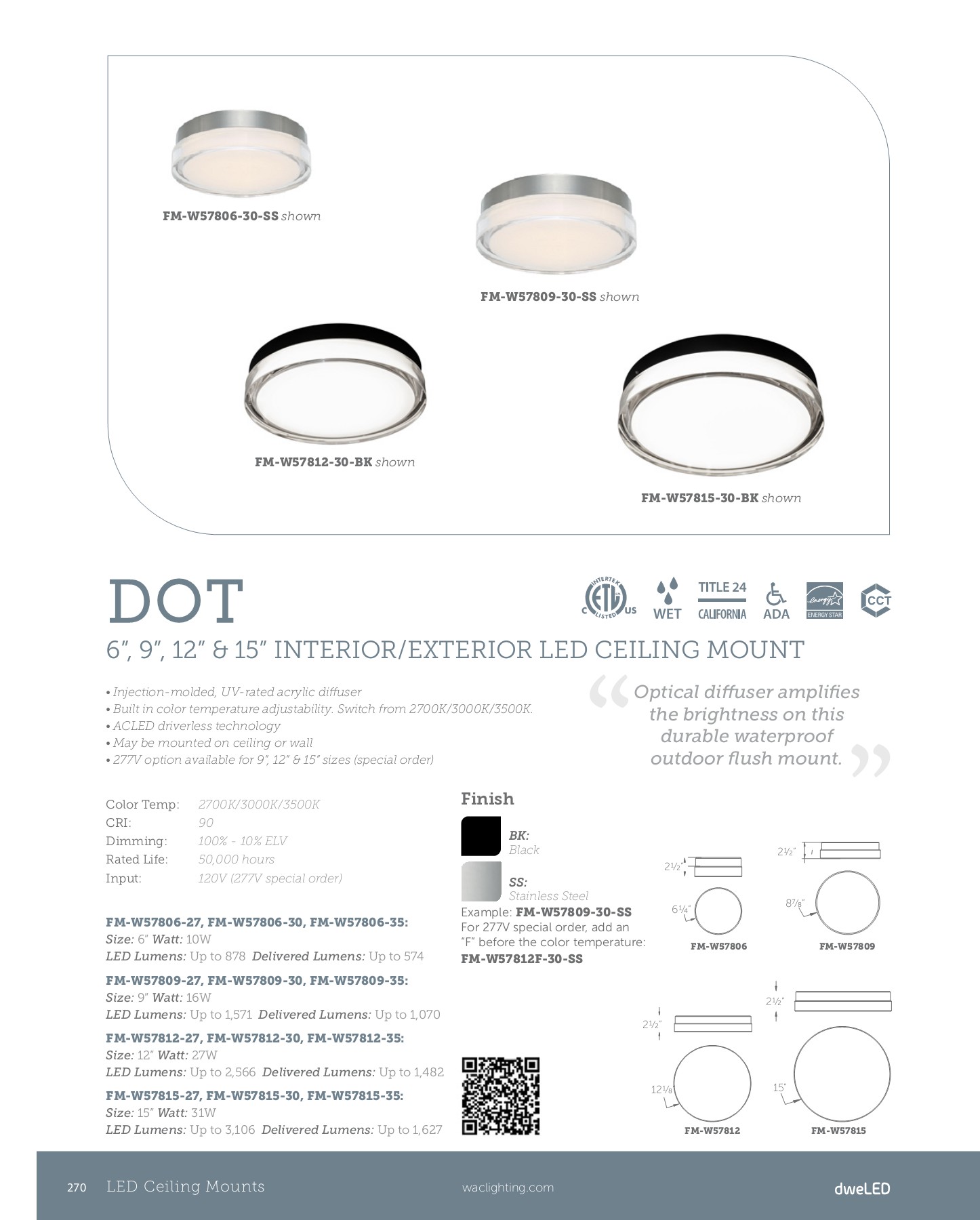 2022_DWELED_CATALOG tommaso.vitali Page 272 Flip PDF Online