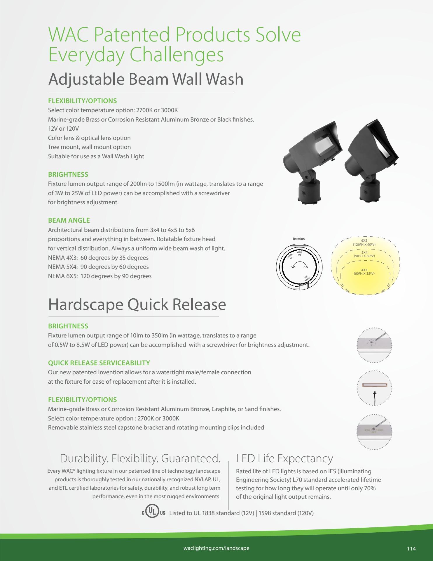 2023_WAC_LANDSCAPE_LIGHTING_CATALOG_FINAL tommaso.vitali Page 115