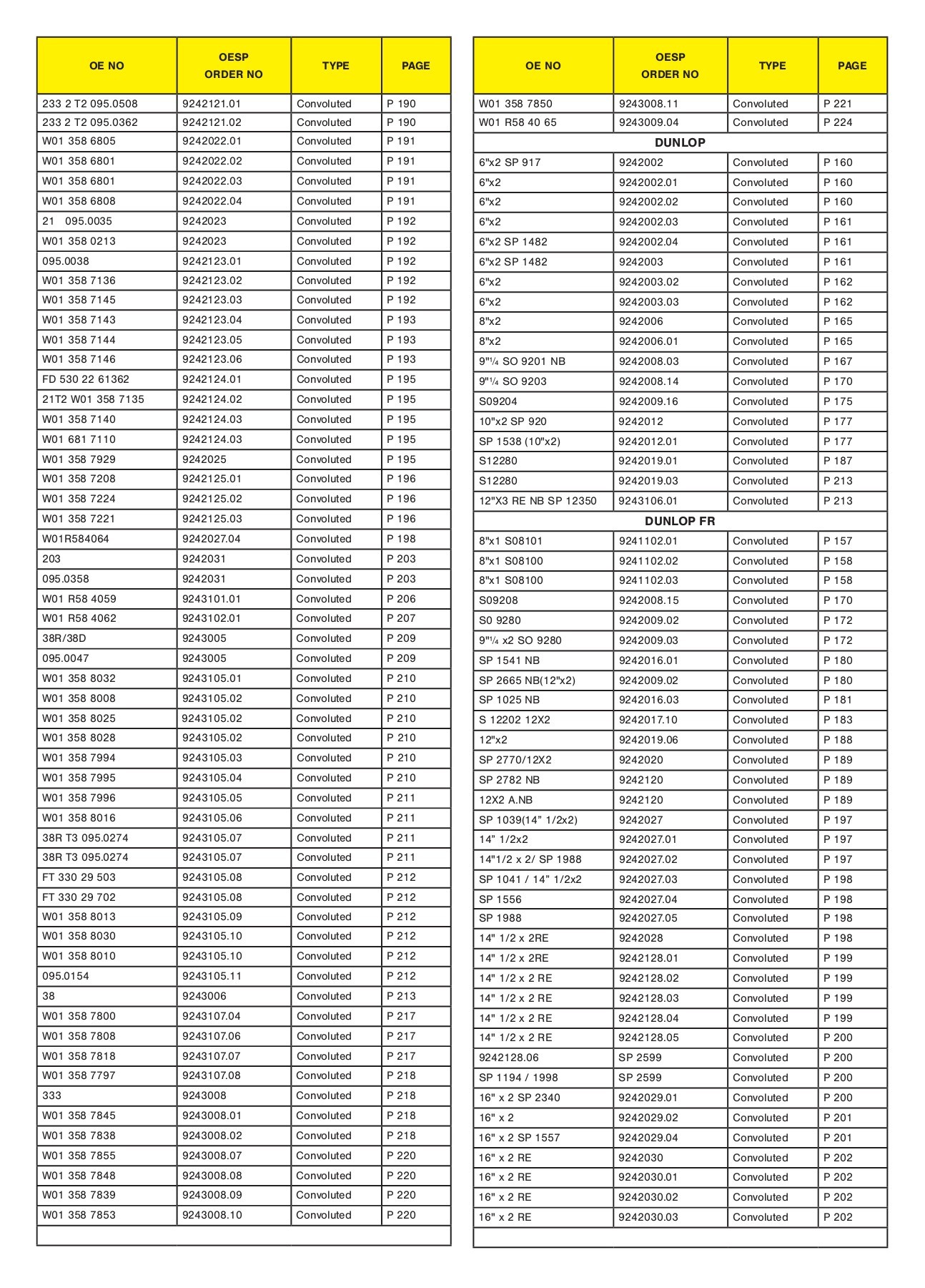 airspringscatalog abdulkadirbakirtas Page 306 Flip PDF Online