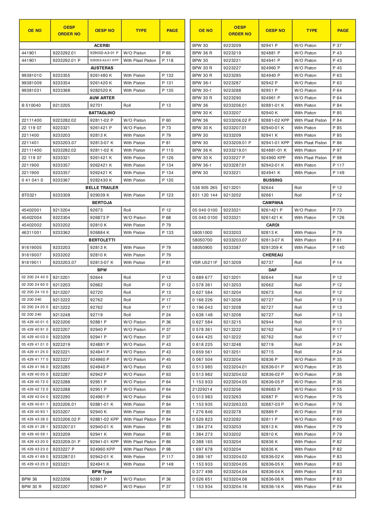 airspringscatalog abdulkadirbakirtas Page 311 Flip PDF Online