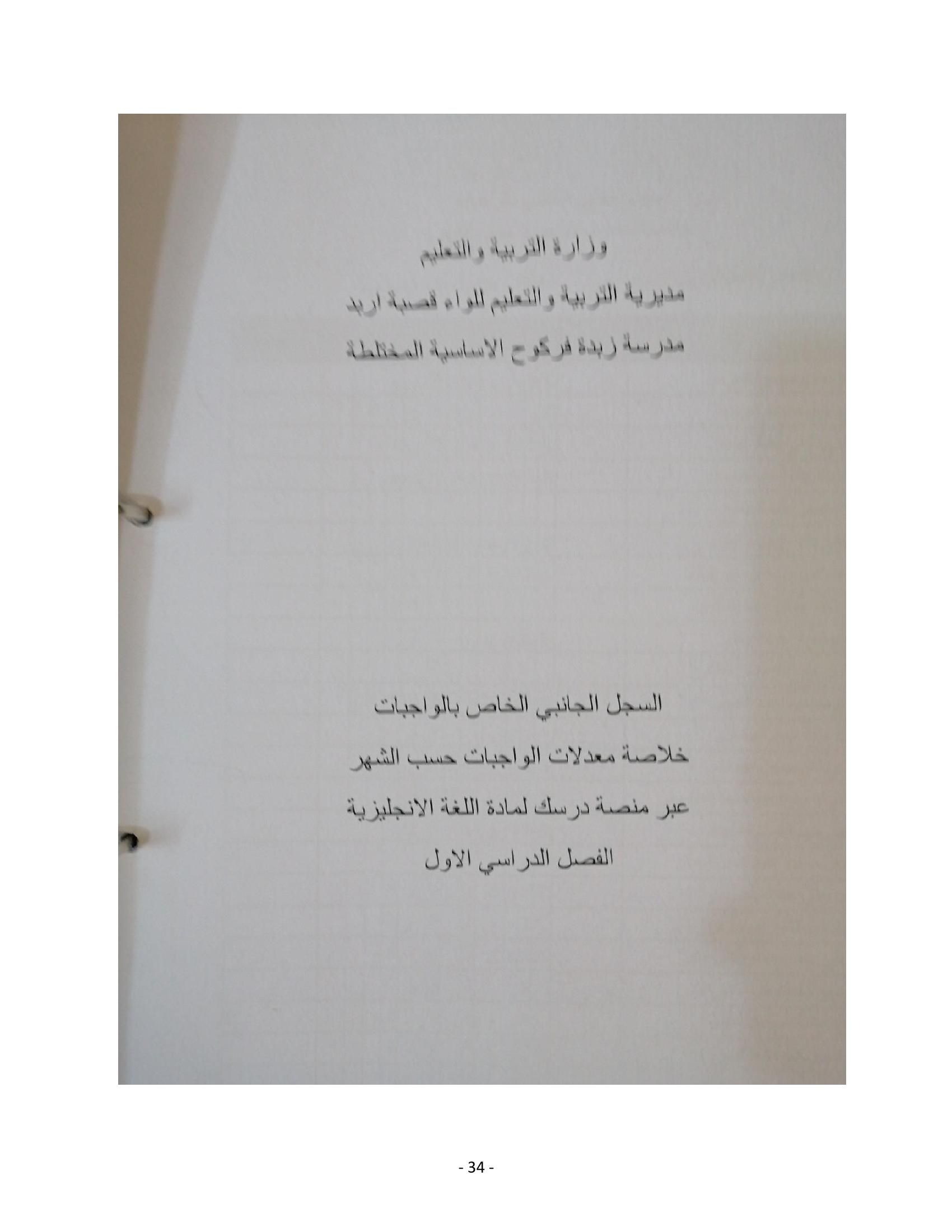 Files In Marvelcharm Folder