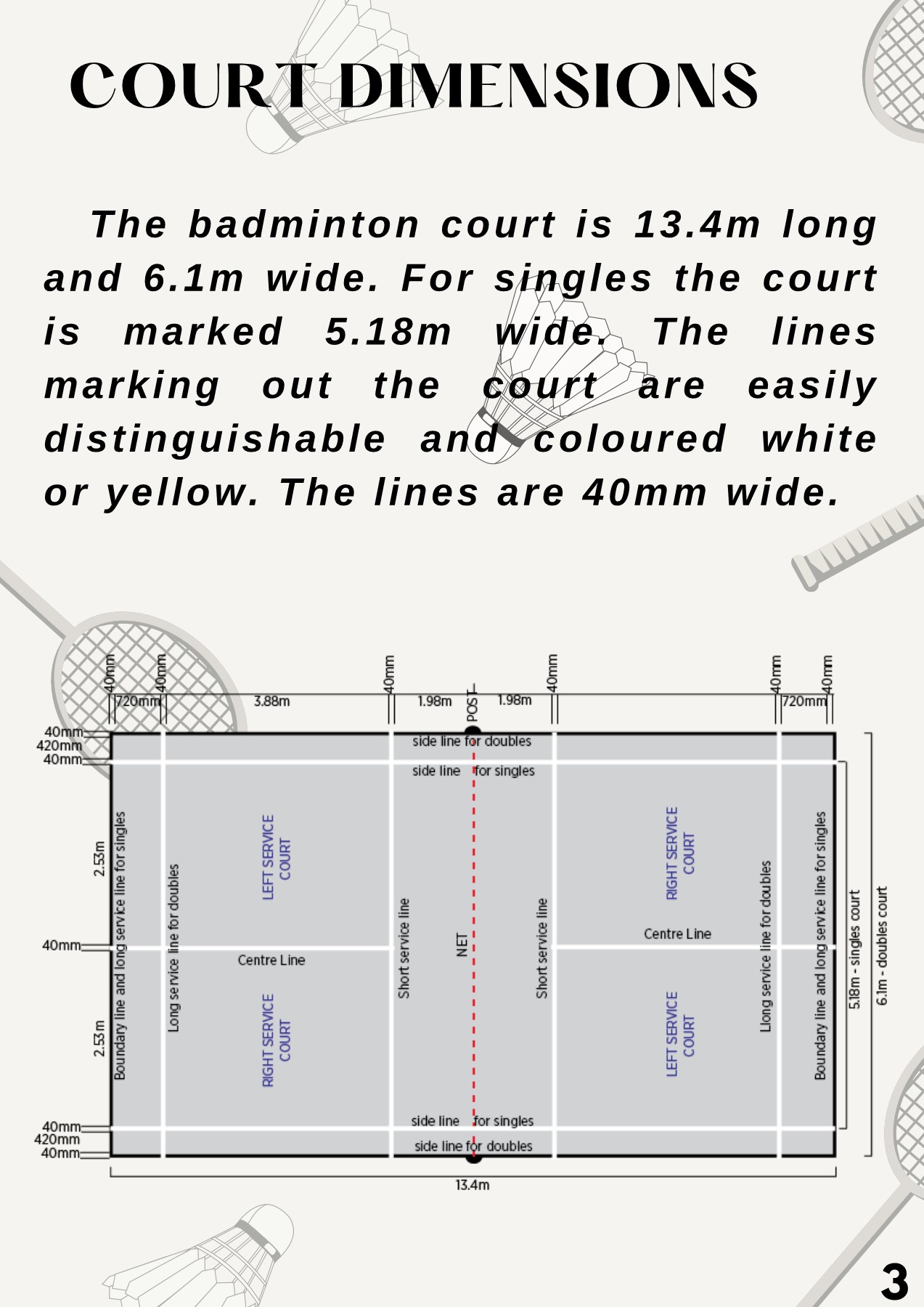 1648733768551_BadmintonHandbook gowankwinlow5yo Page 4 Flip PDF