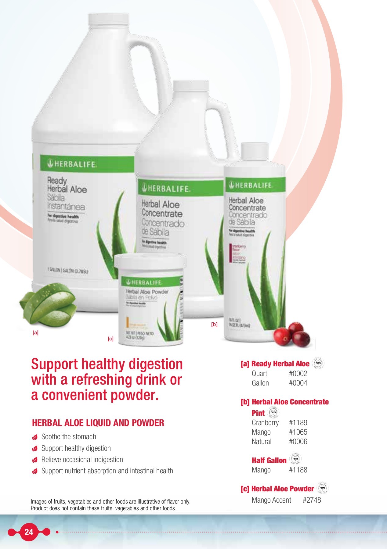Herbalife Product Catalog Winter 2016 cs Page 24 Flip PDF