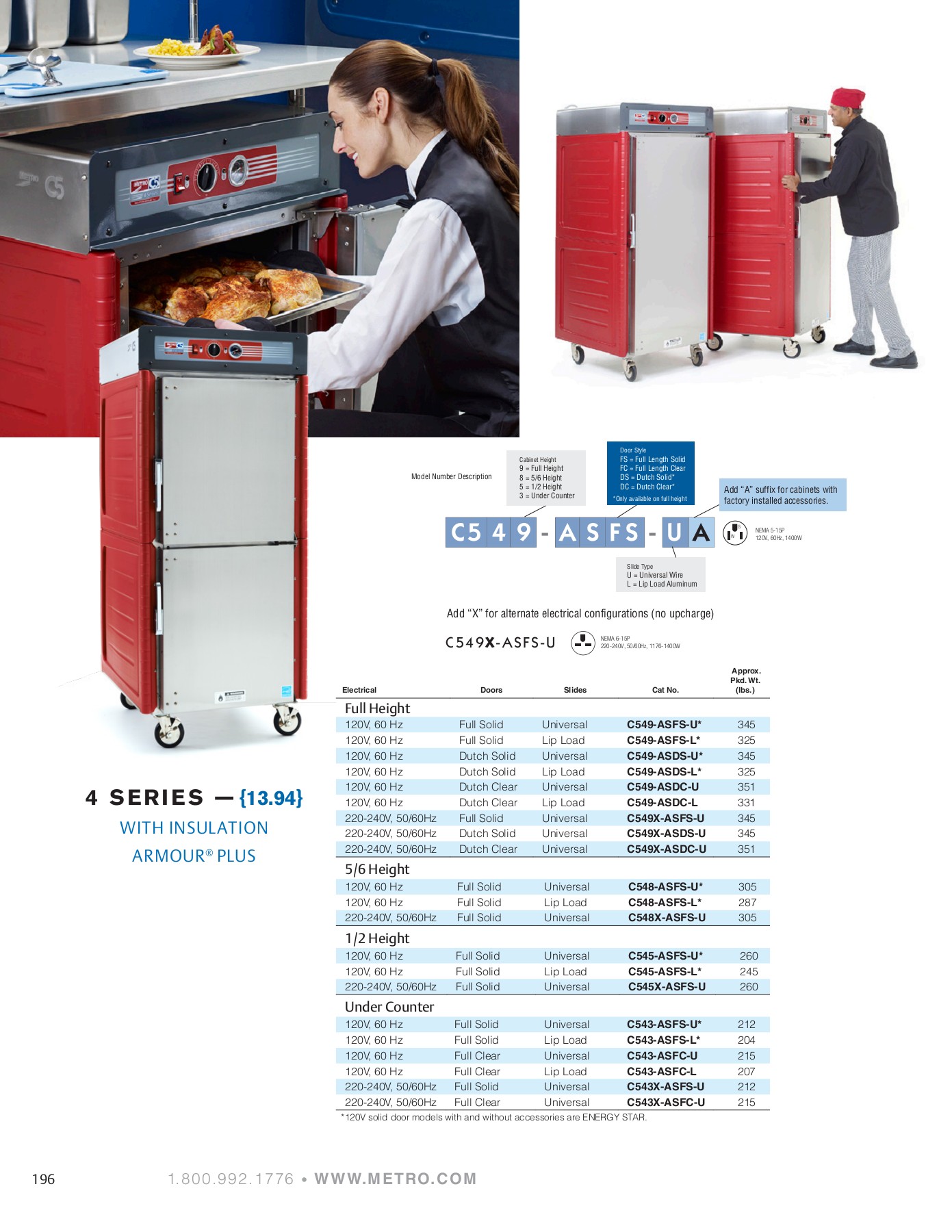 2022 FOODSERVICE CATALOG_V1 Maxine Page 196 Flip PDF Online