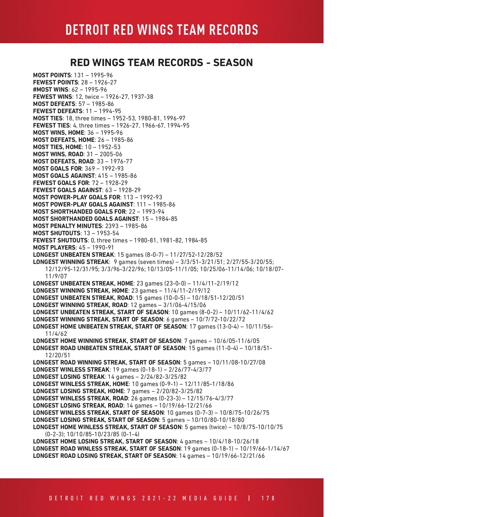 Detroit Red Wings 202122 Media Guide districtitadmin Page 179