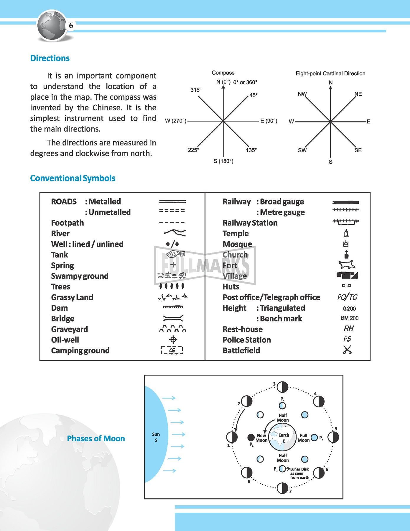 Active Map Practice Book Class 6 (Geography & History) Full Marks Pvt