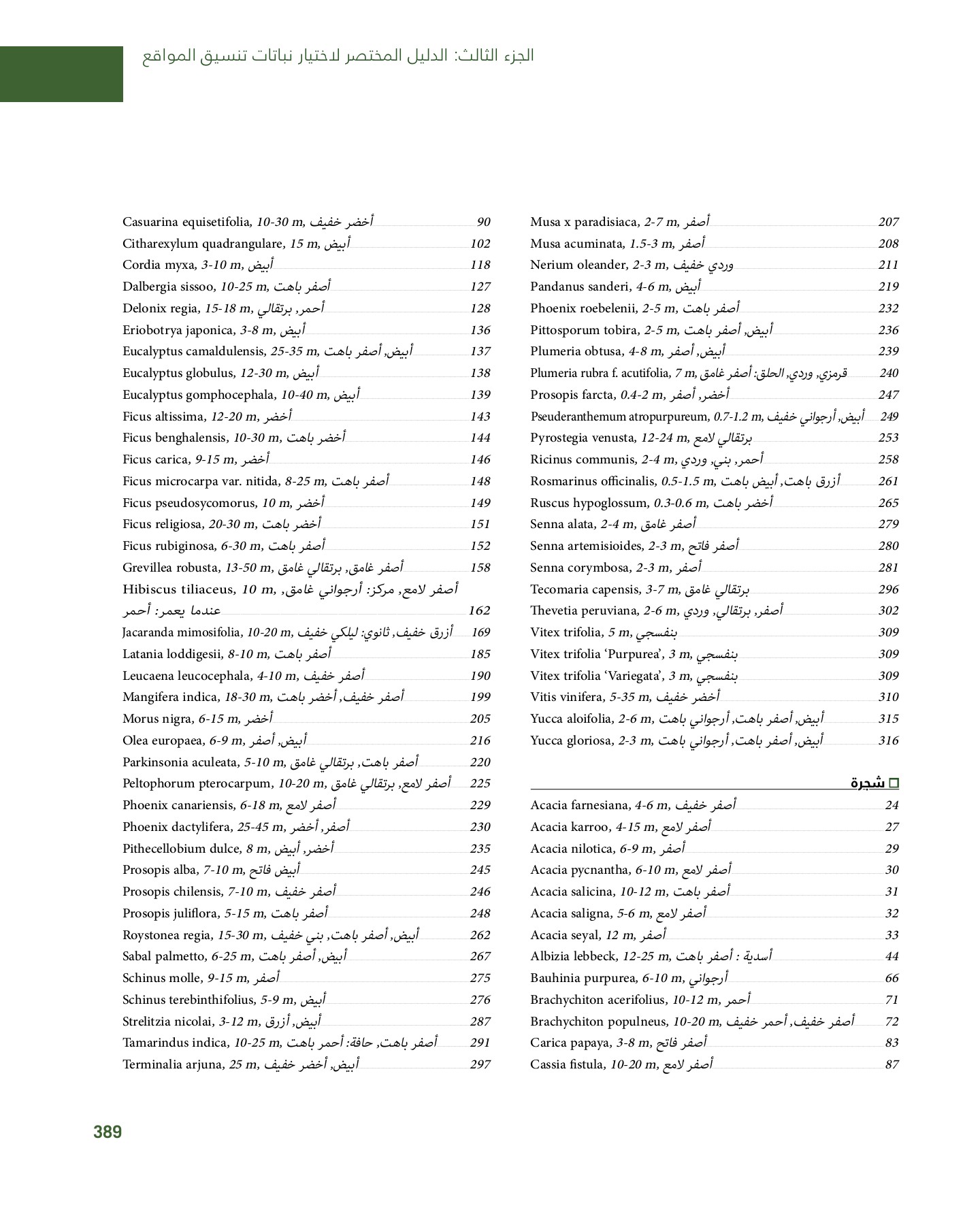 RiyadhPlantsManualAr Ci Oy الصفحة 390 PDF على الإنترنت
