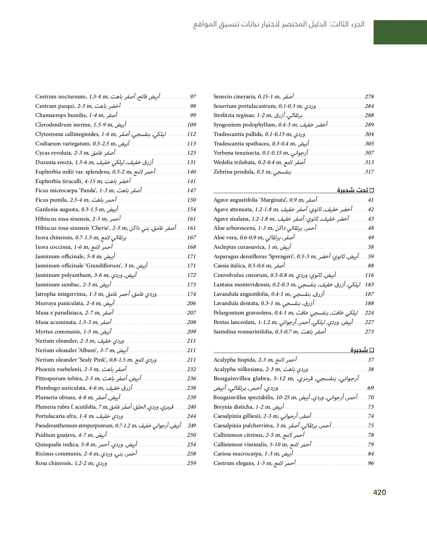 RiyadhPlantsManualAr Ci Oy الصفحة 421 PDF على الإنترنت