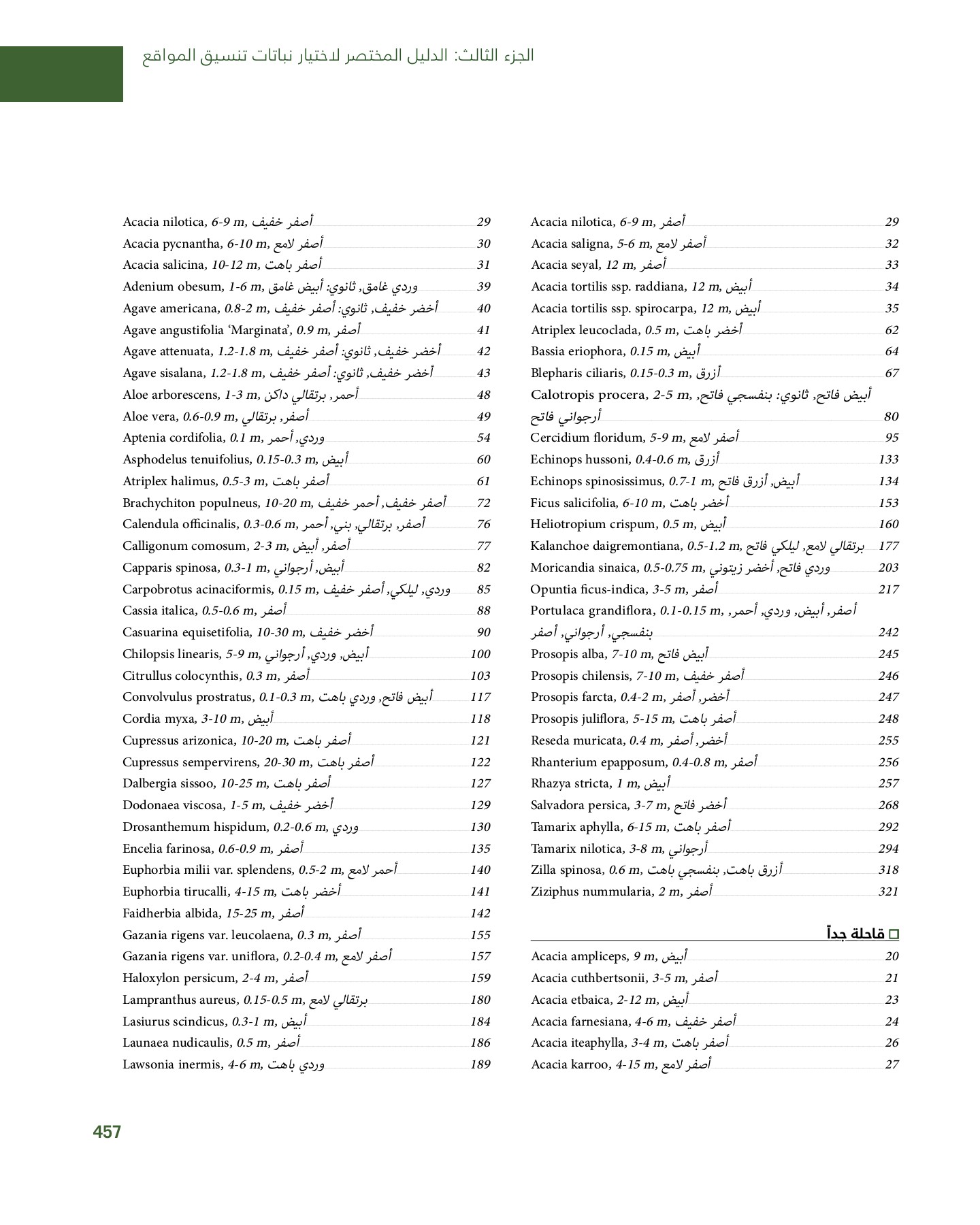 RiyadhPlantsManualAr Ci Oy الصفحة 458 PDF على الإنترنت