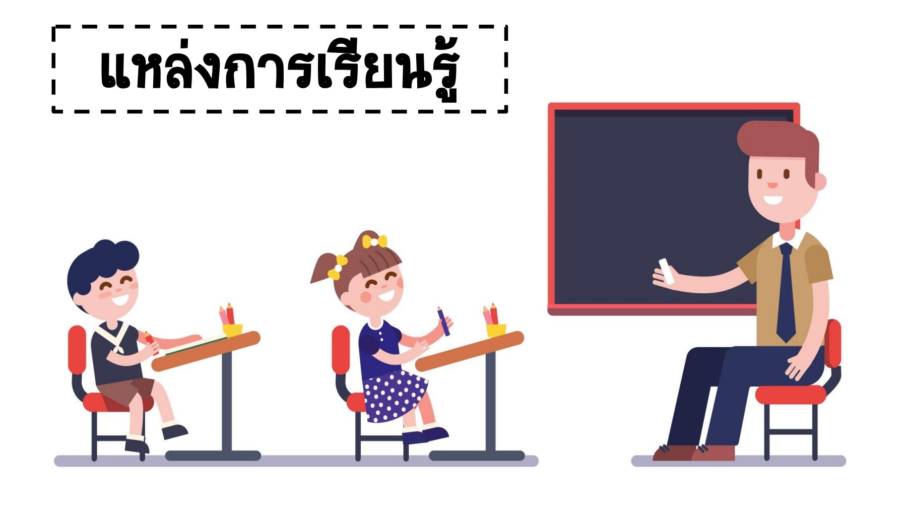 แหล่งเรียนรู้ หน่วยแสดงผล - Benchawan h - หน้าหนังสือ 1 - 13 | พลิก PDF ...