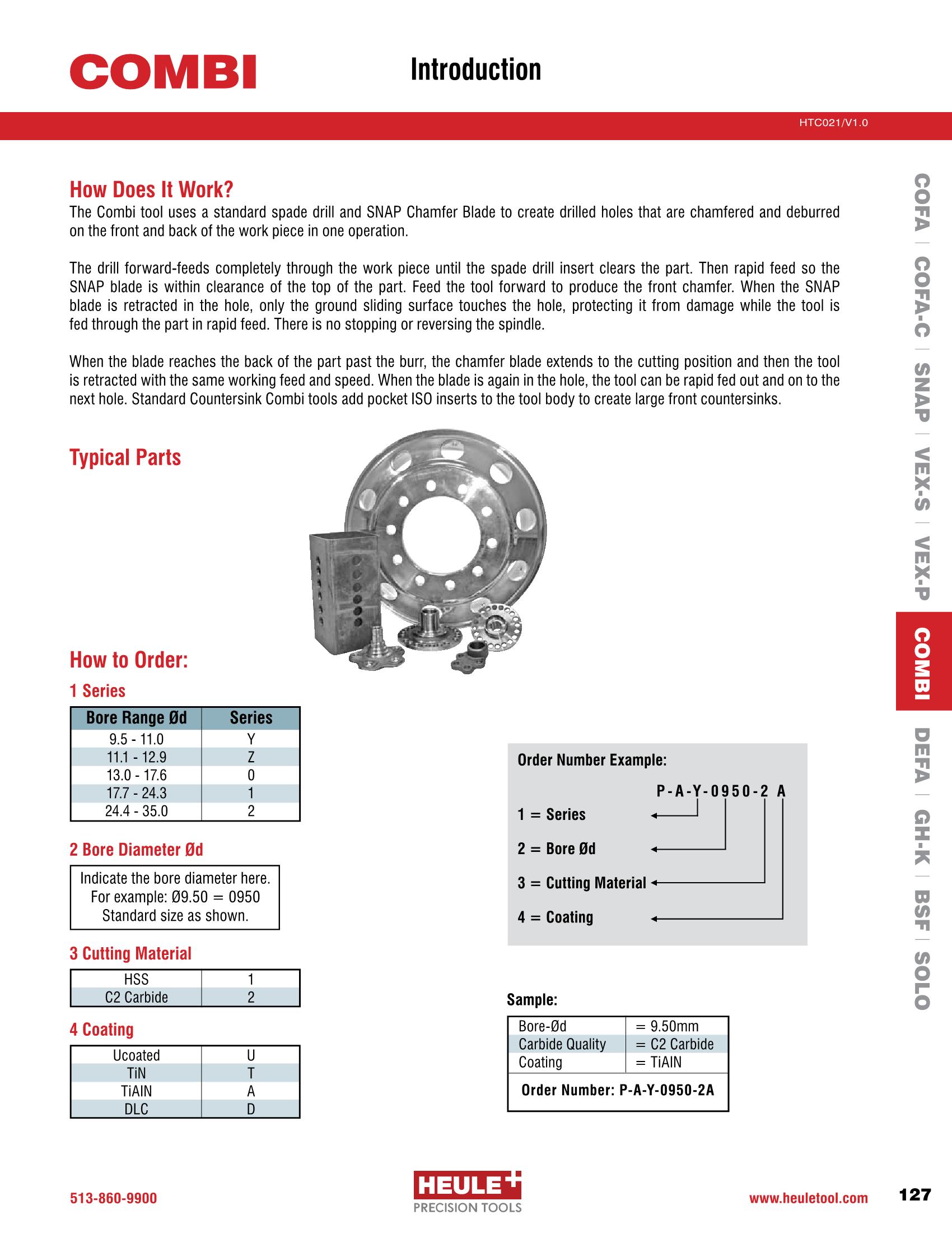 2021 Heule Tool Corporation Catalog r.ryan Page 127 Flip PDF