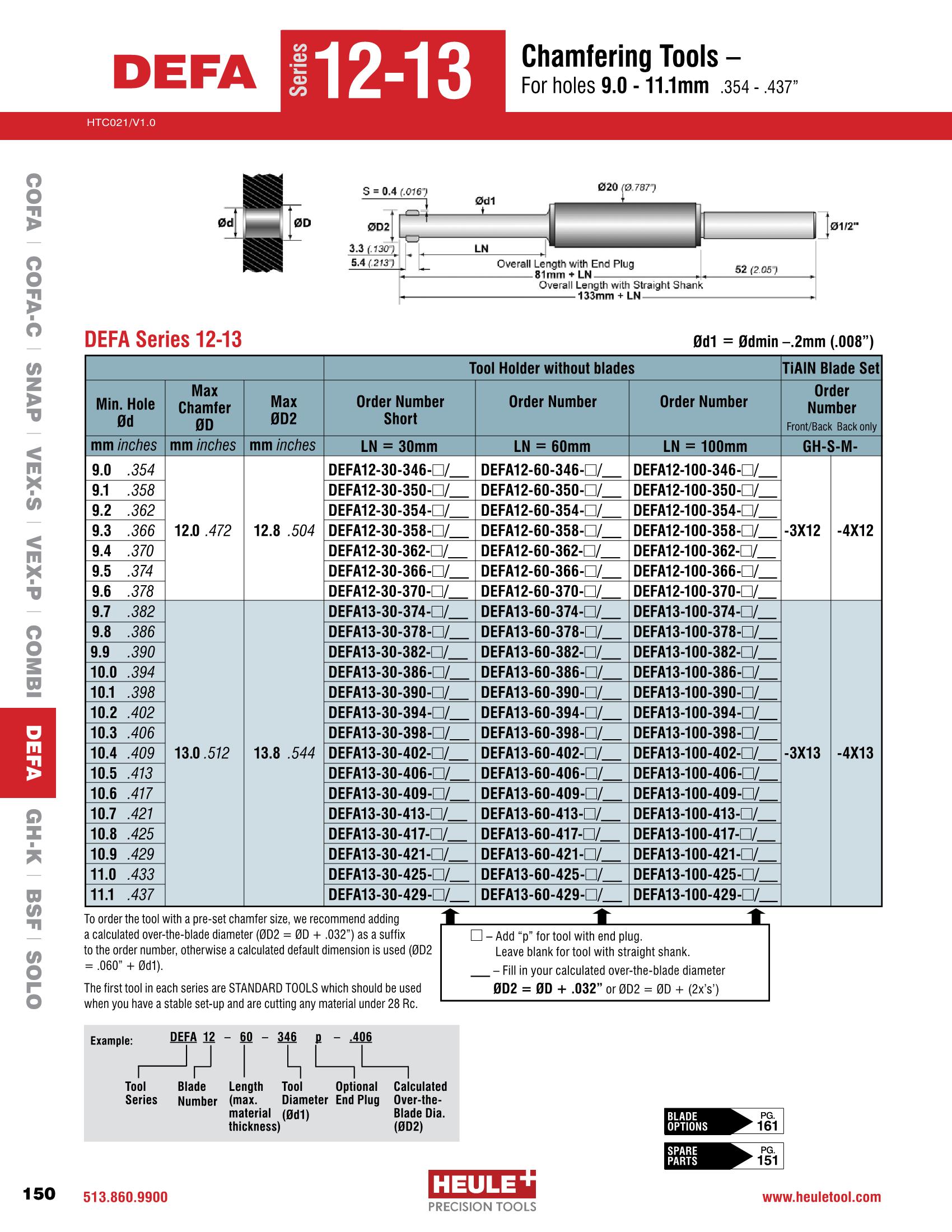 2021 Heule Tool Corporation Catalog r.ryan Page 150 Flip PDF