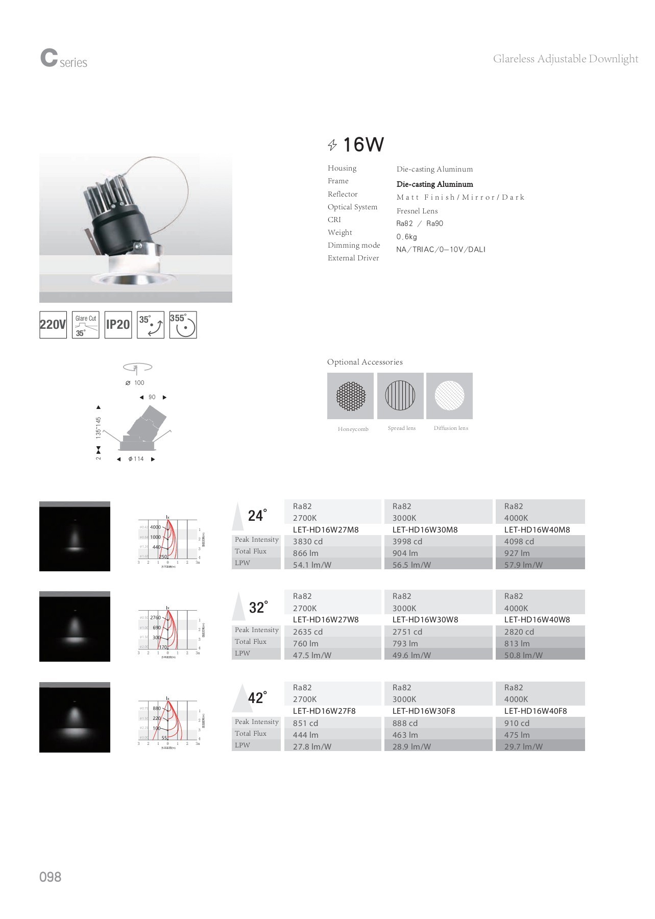 Worldhand Brochures Sam 2017 sandyhuo2010 Page 101 Flip PDF