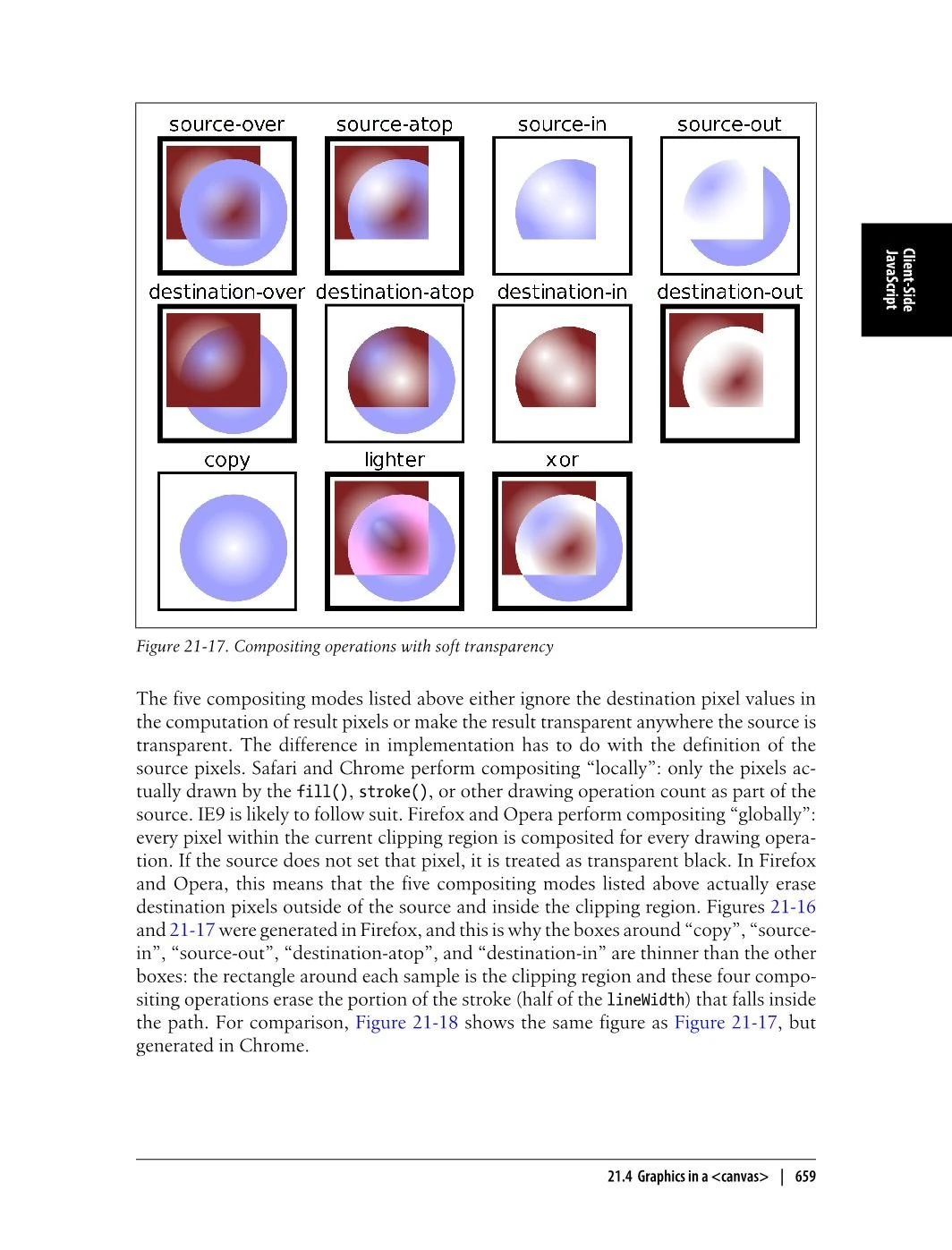 JavaSript Definitive Guide (English version 6) - jack.zhang - Page 660 ...