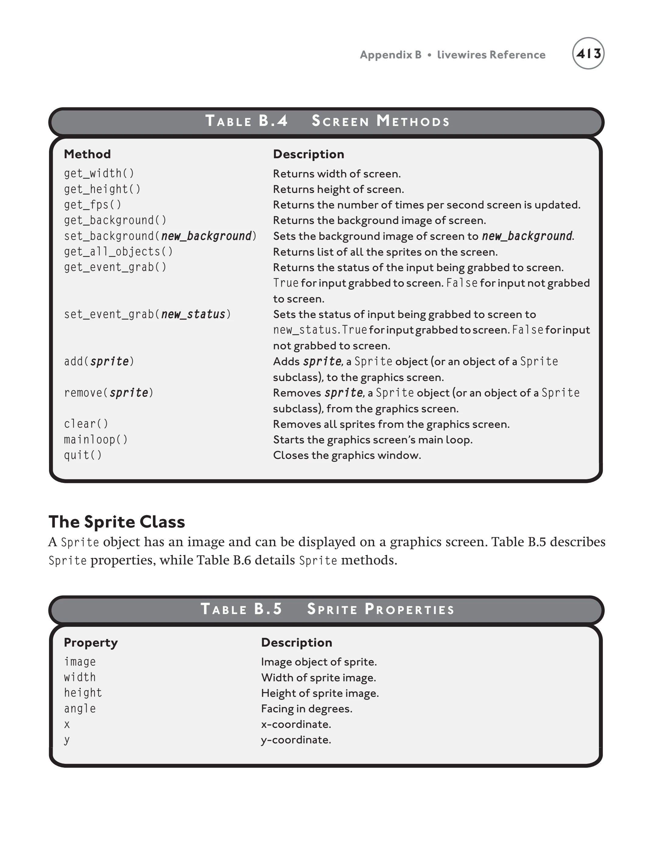 Python Programming for the Absolute Beginner- 3rd Edition - SHII MIIN ...