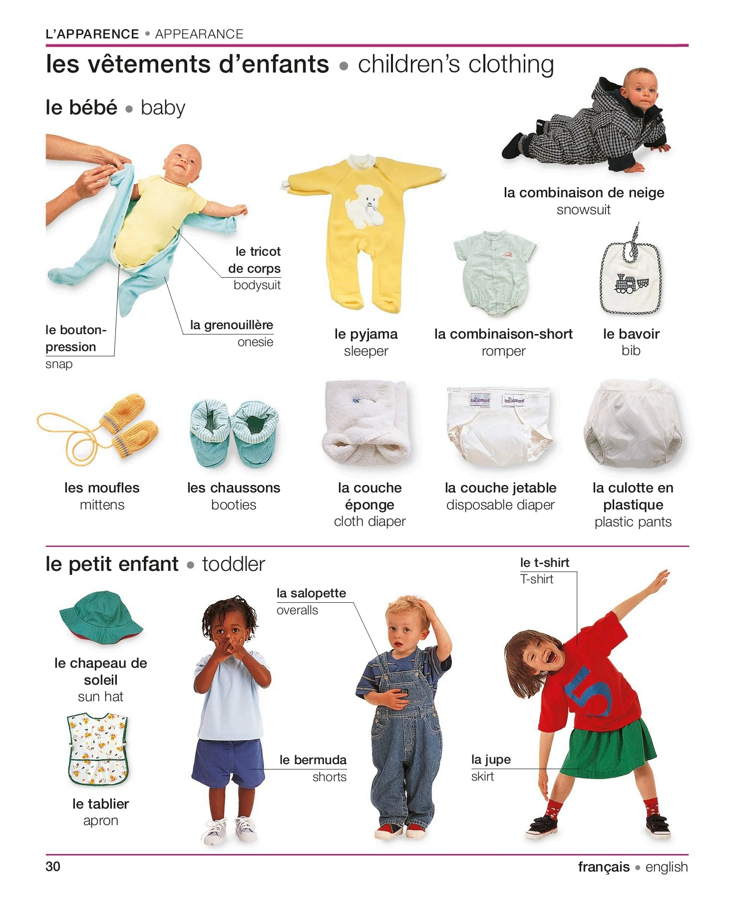French English Bilingual Visual Dictionary - RAJA NAZREEN BIN RAJA ...