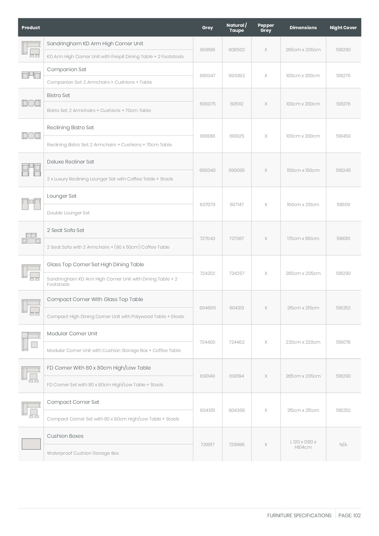 Katie Blake 2021/22 Brochure katieblake Page 103 Flip PDF Online