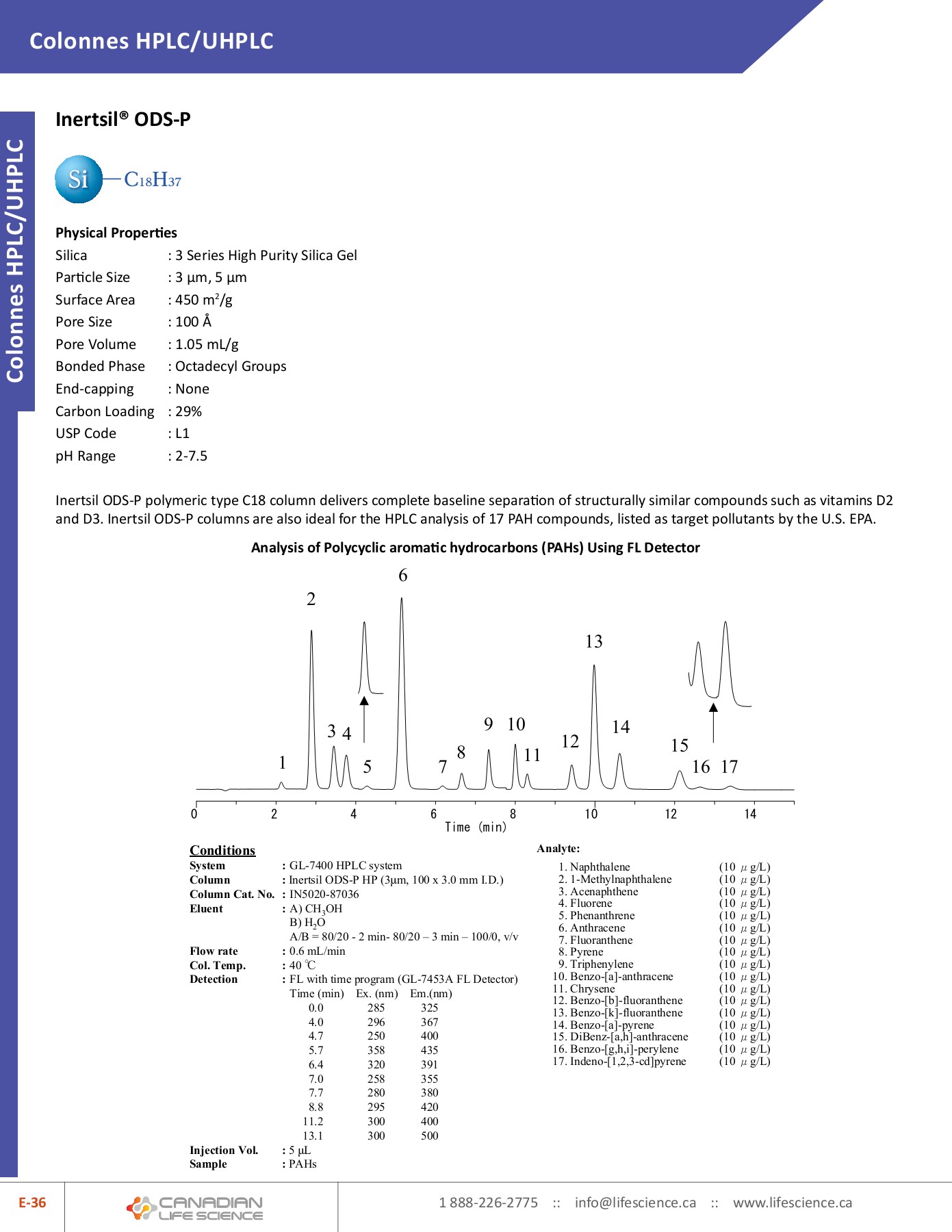 HPLC Catalogue Canadian Life Science Page 180 Flip PDF Online