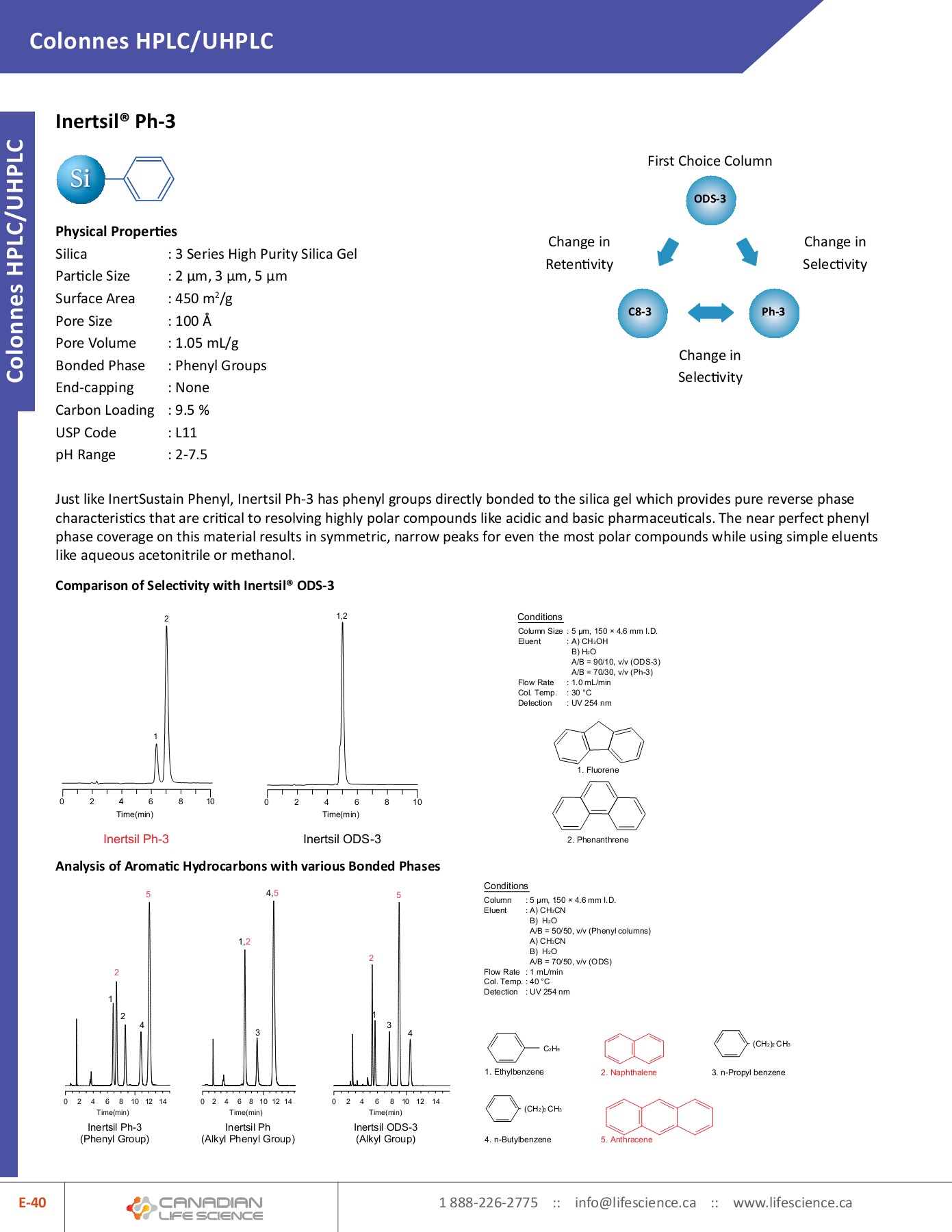 HPLC Catalogue Canadian Life Science Page 184 Flip PDF Online