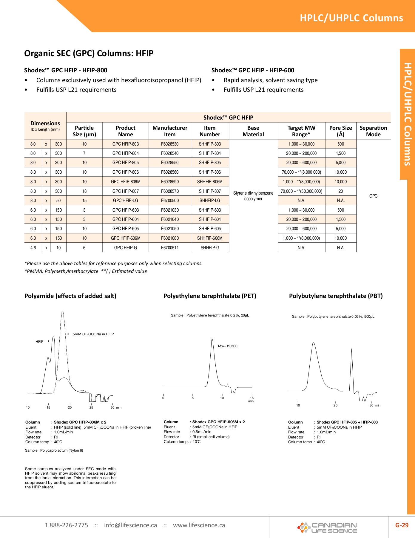 HPLC Catalogue Canadian Life Science Page 235 Flip PDF Online