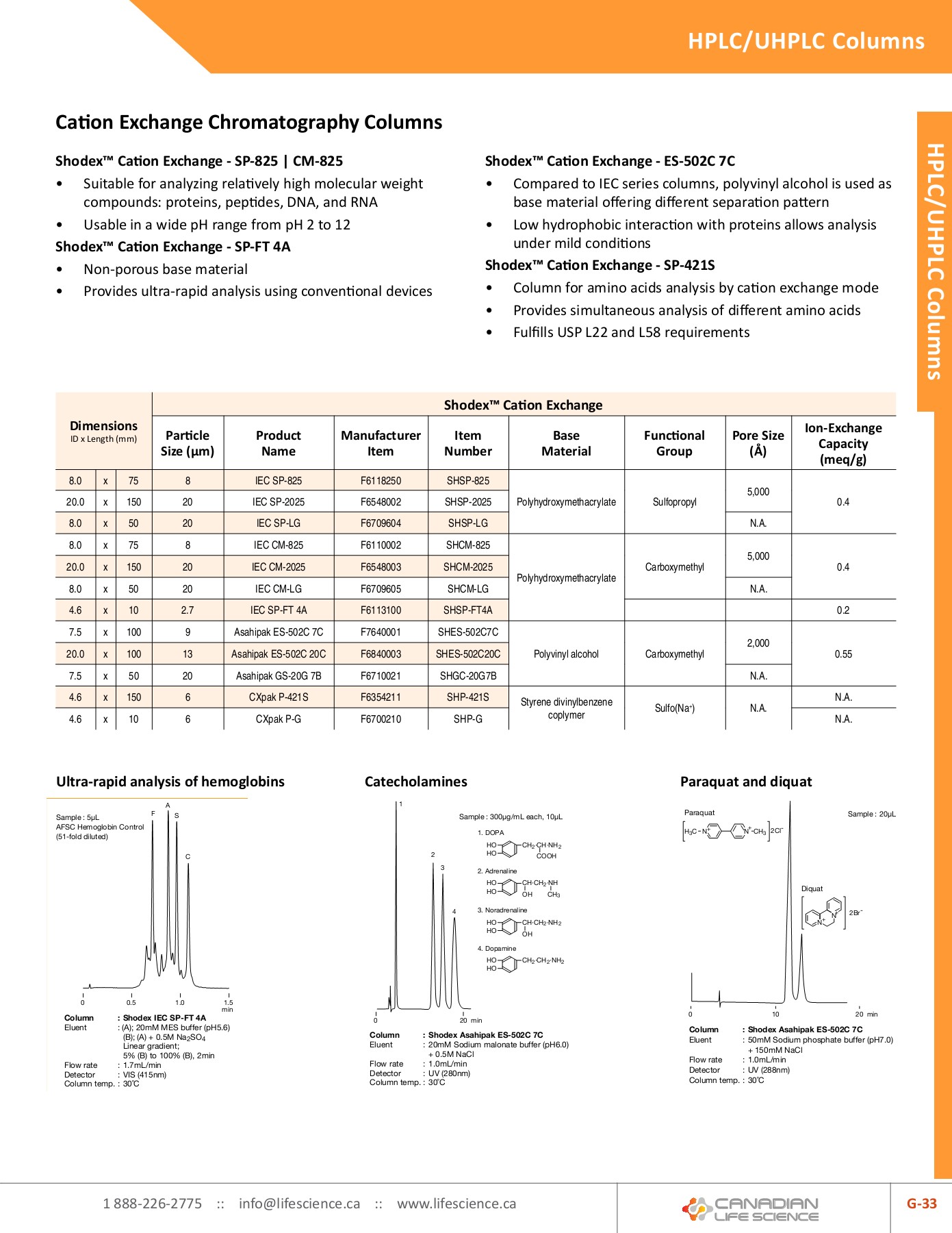 HPLC Catalogue Canadian Life Science Page 239 Flip PDF Online