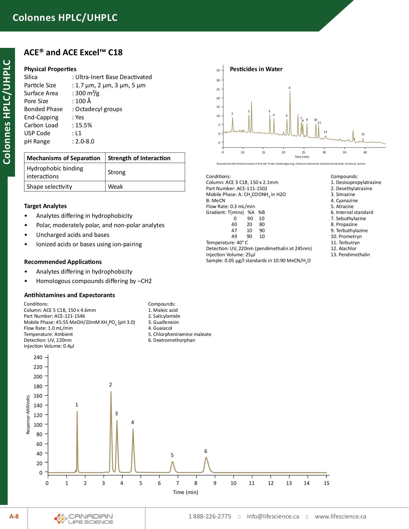 HPLC Catalogue Canadian Life Science Page 50 Flip PDF Online