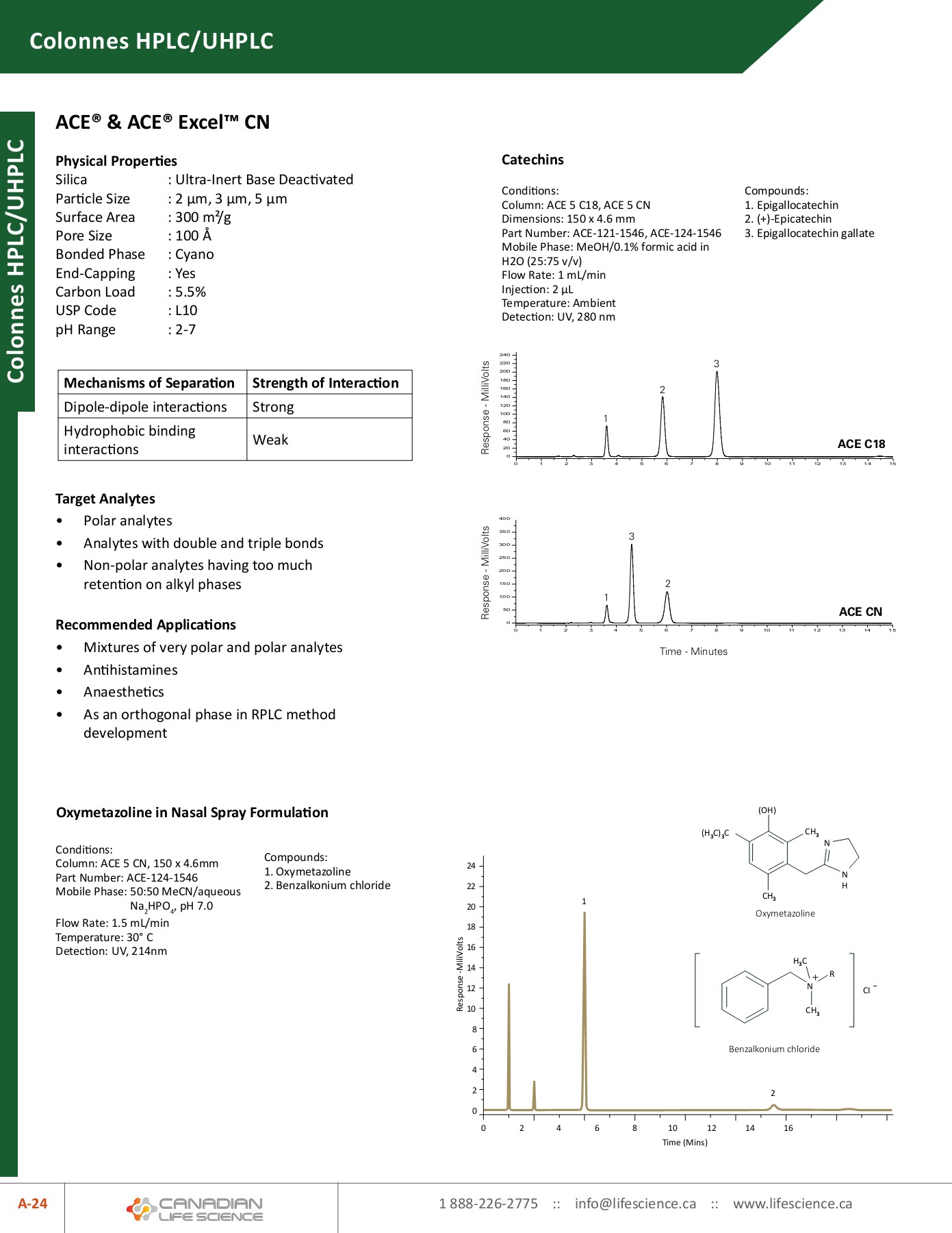 HPLC Catalogue Canadian Life Science Page 66 Flip PDF Online