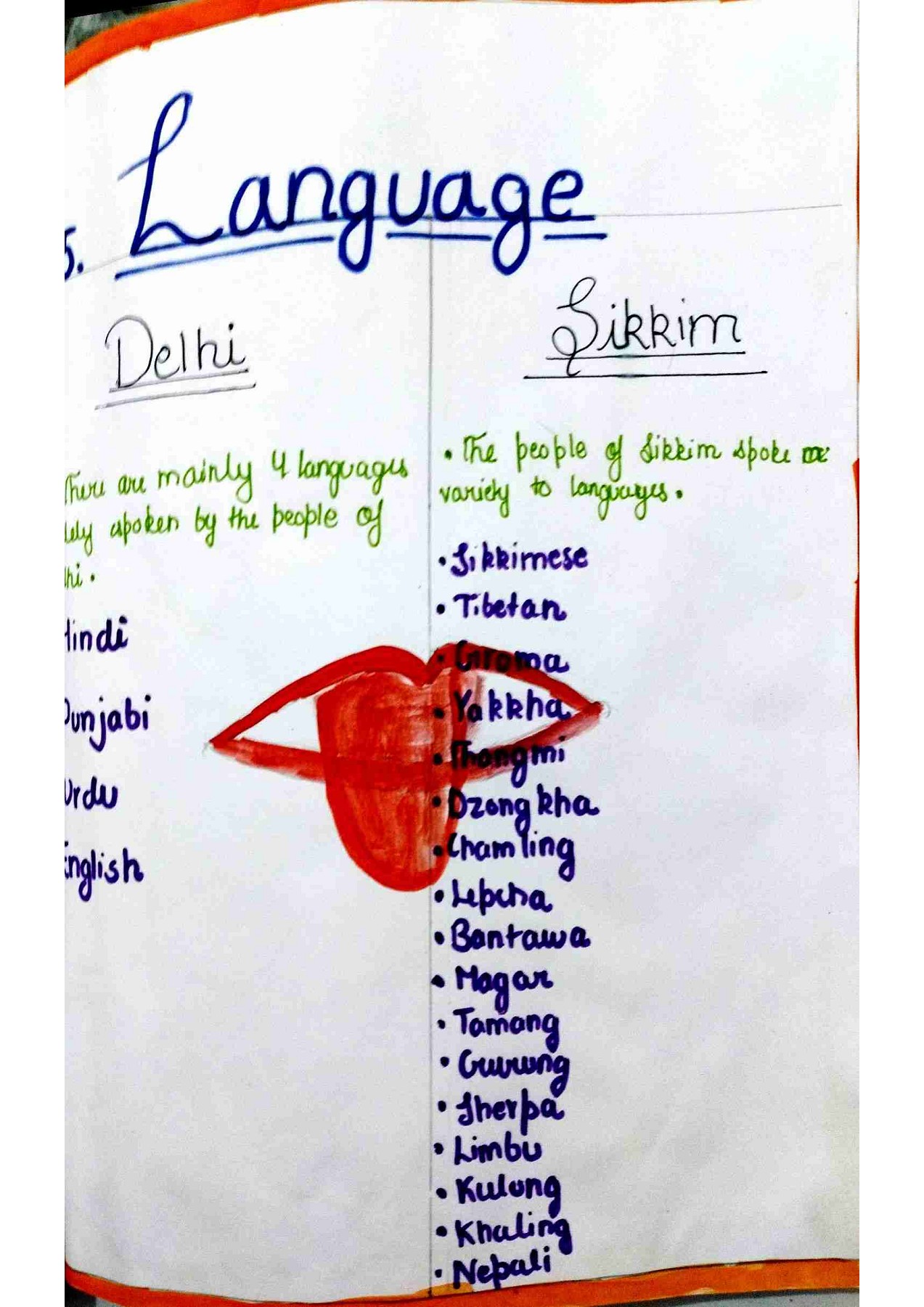 ART INTEGRATION PROJECT CLASS VIII - Neema Sethi - Page 30 | Flip PDF