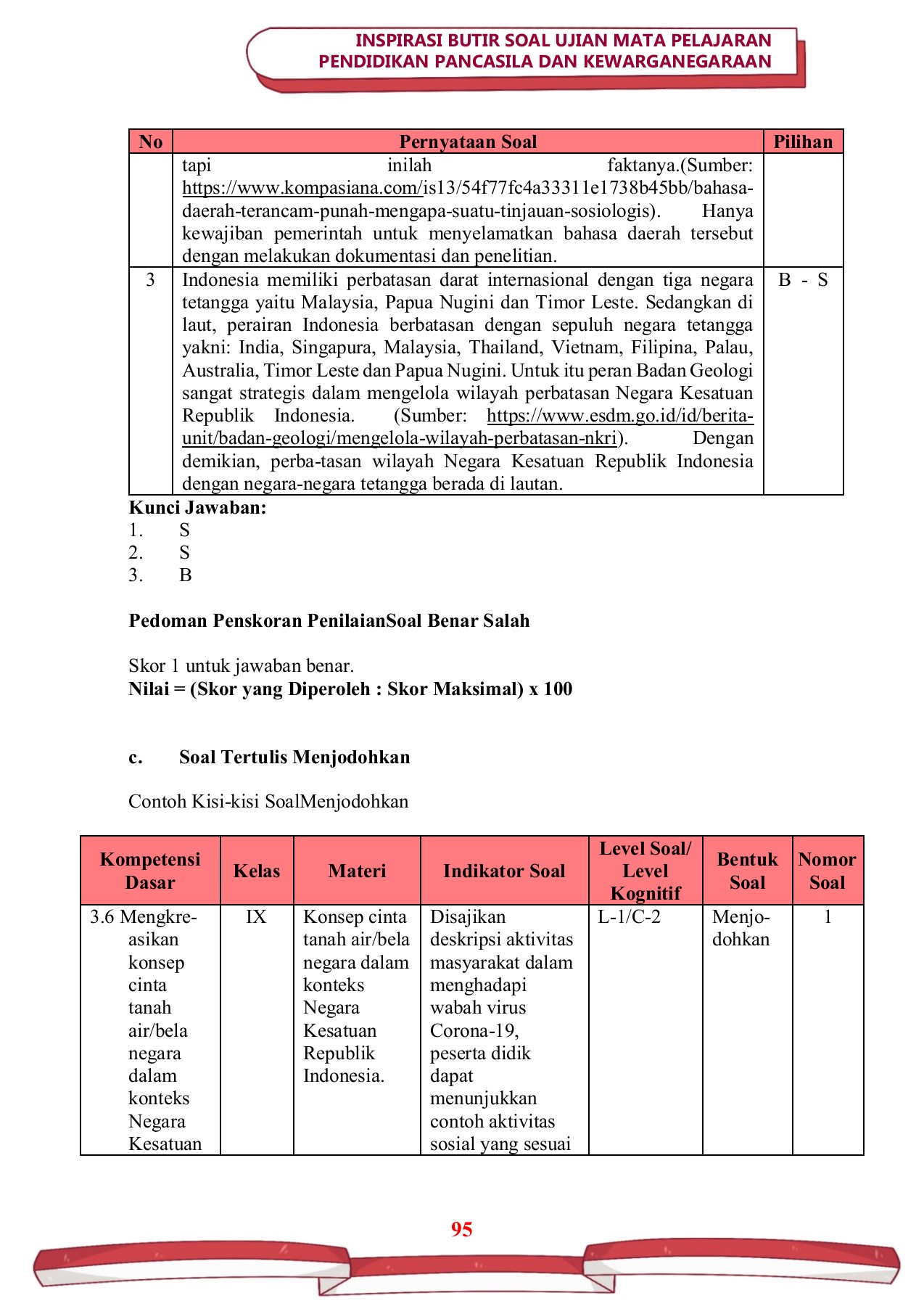 Dokumen Inspirasi Contoh Soal Ujian Ppkn Unduh Buku 101 148 Halaman Pubhtml5