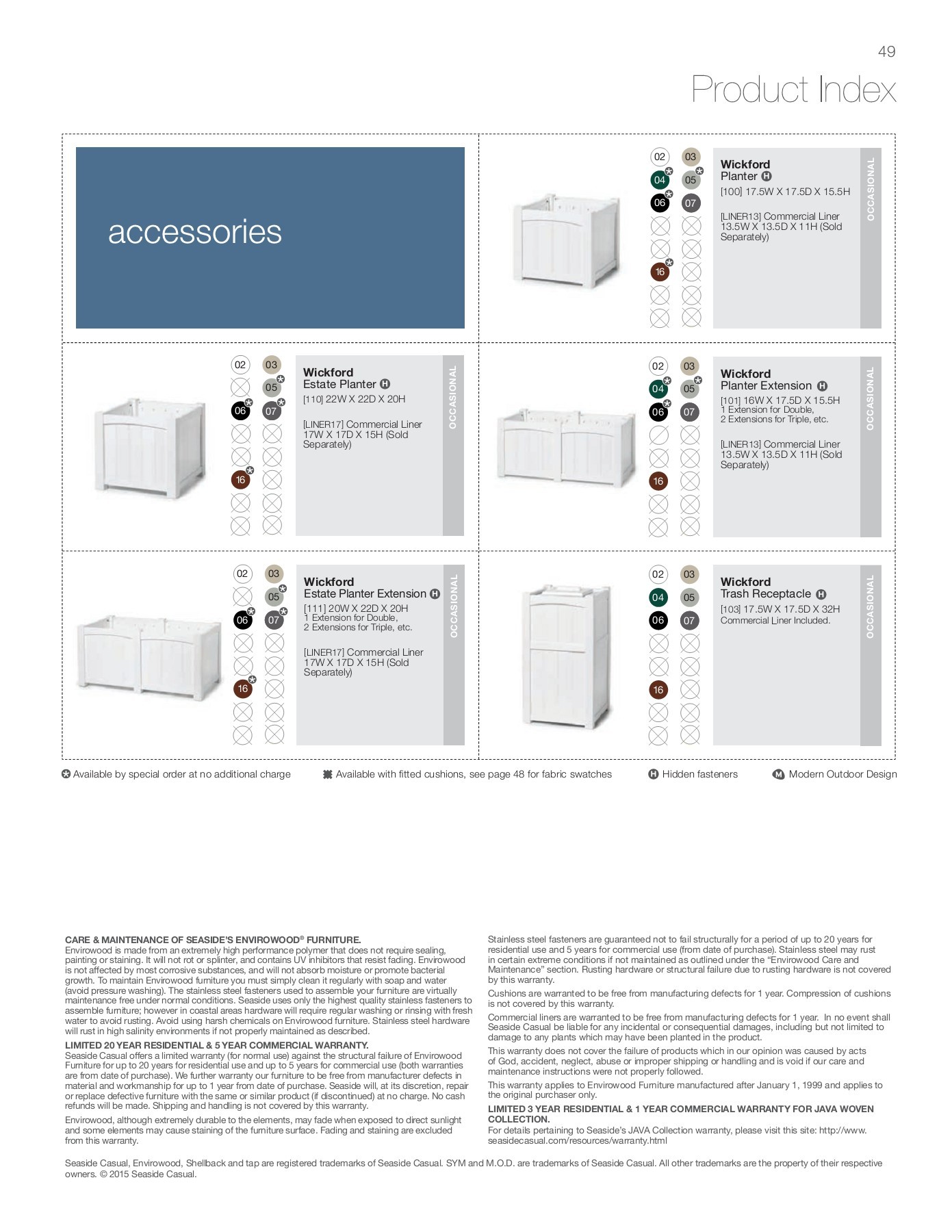 2016_SC_Catalog3 Seaside Casual Furniture Page 49 Flip PDF