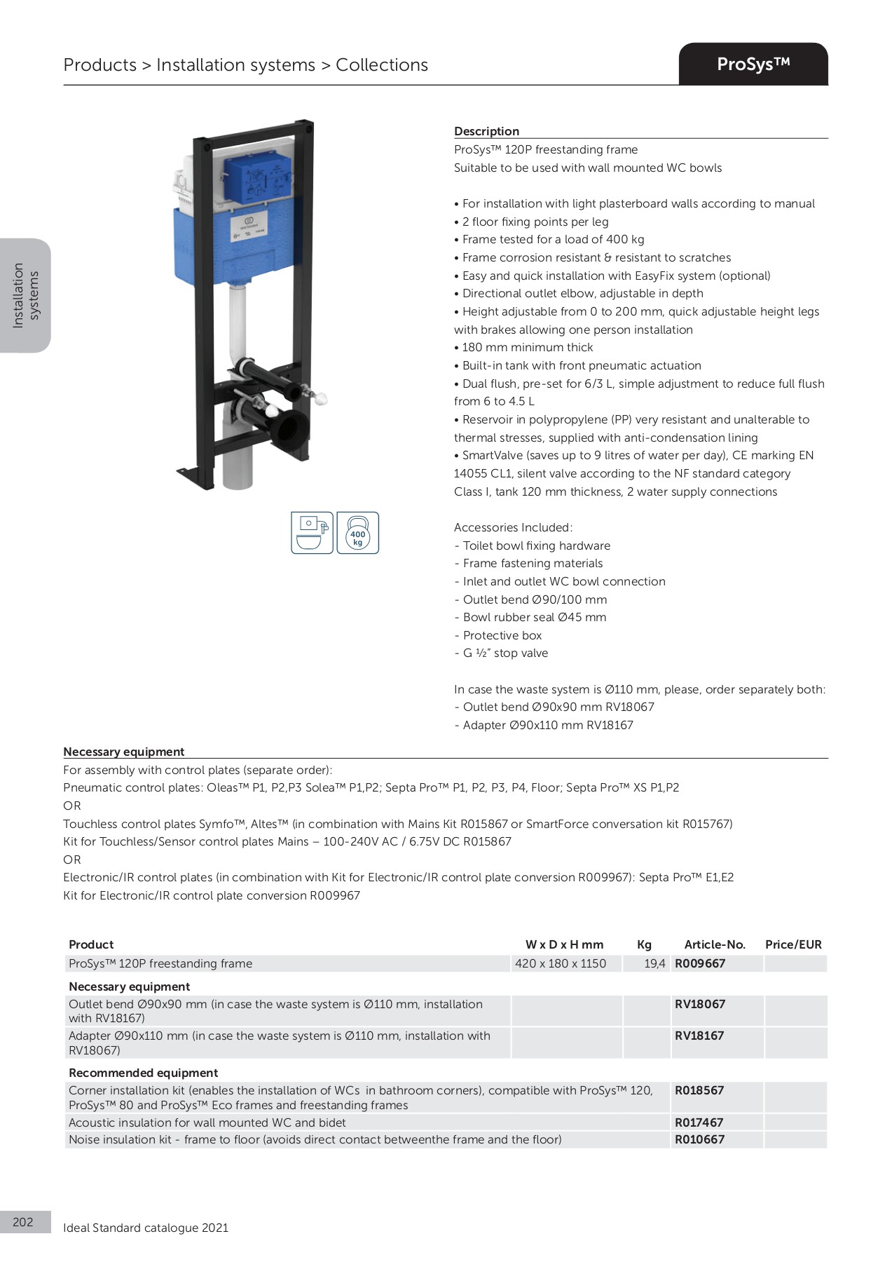 Ideal Standard Catalogue 2021 AKVA Page 204 Flip PDF