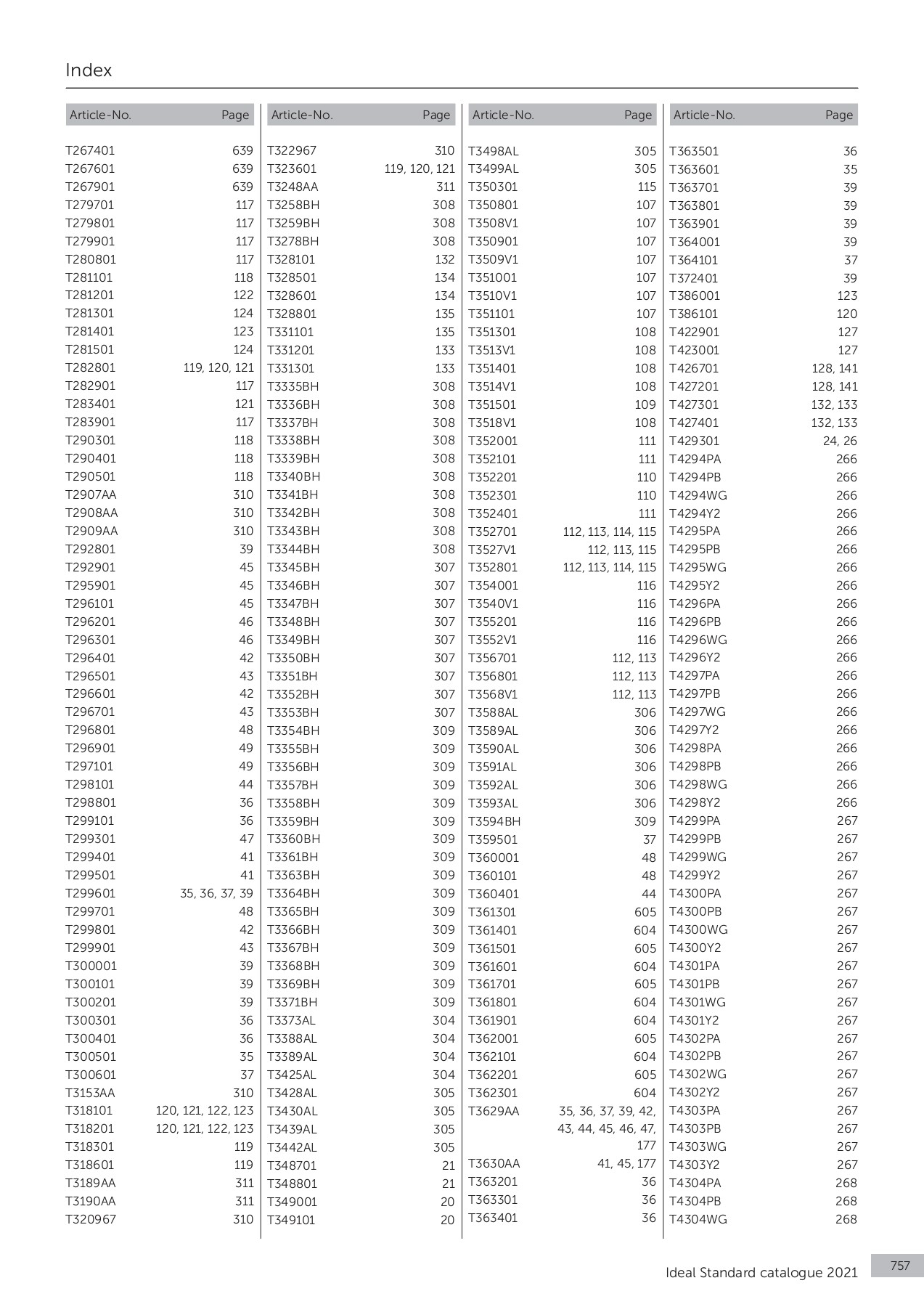 Ideal Standard Catalogue 2021 AKVA Page 759 Flip PDF