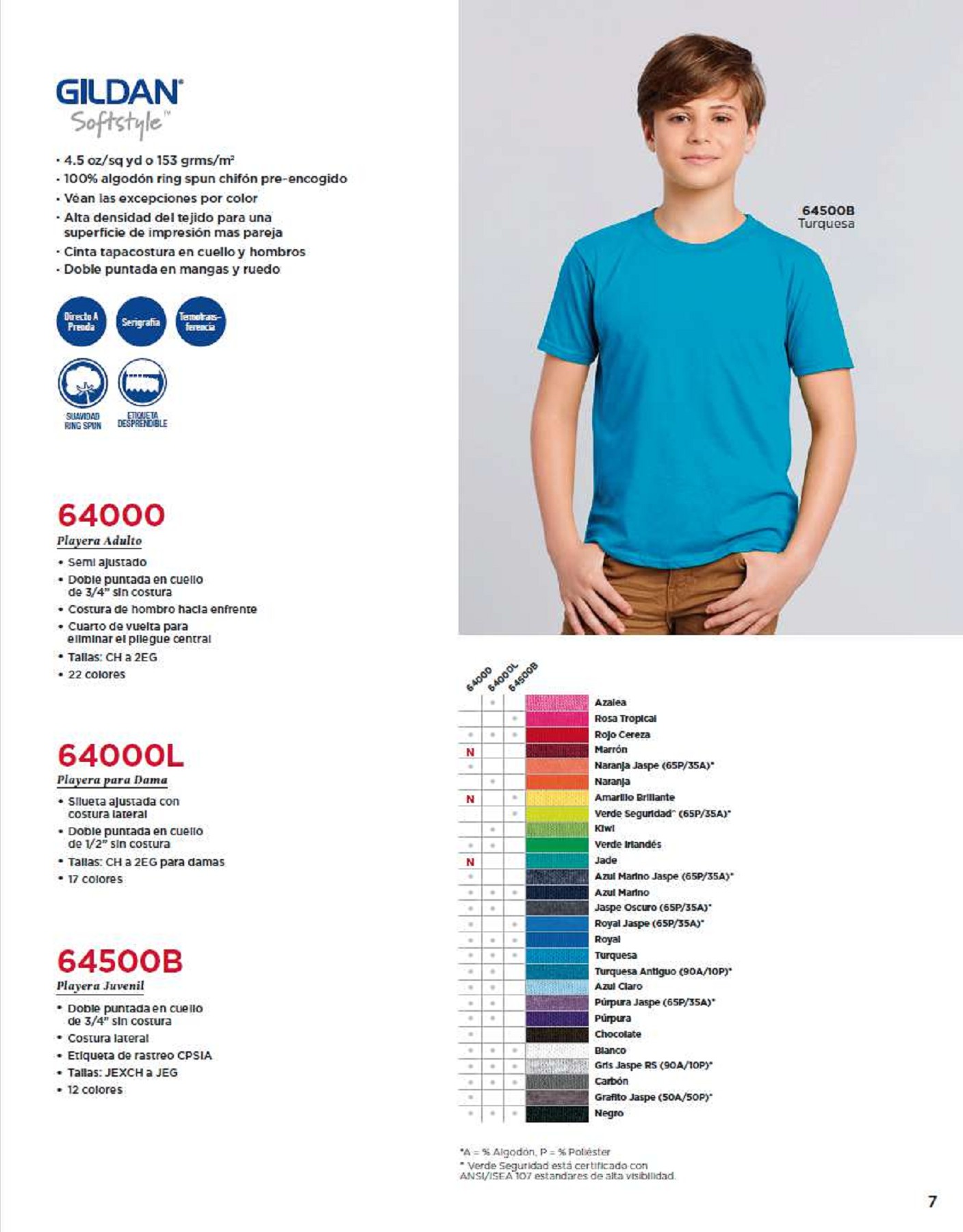 Promoplus Catálogo Gildan 2020 publicaciones Page 7 Flip