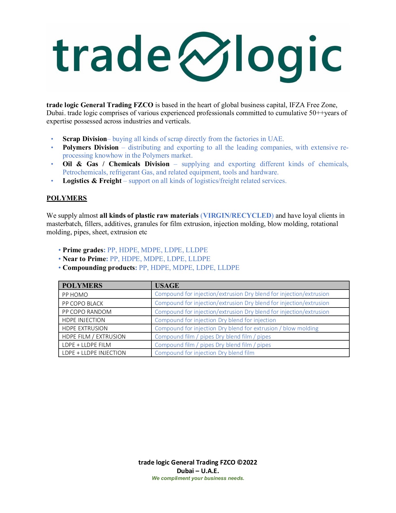 trade logic FZCO Intro EXPORTS tradenlogic FZCO Page 1 5 Flip