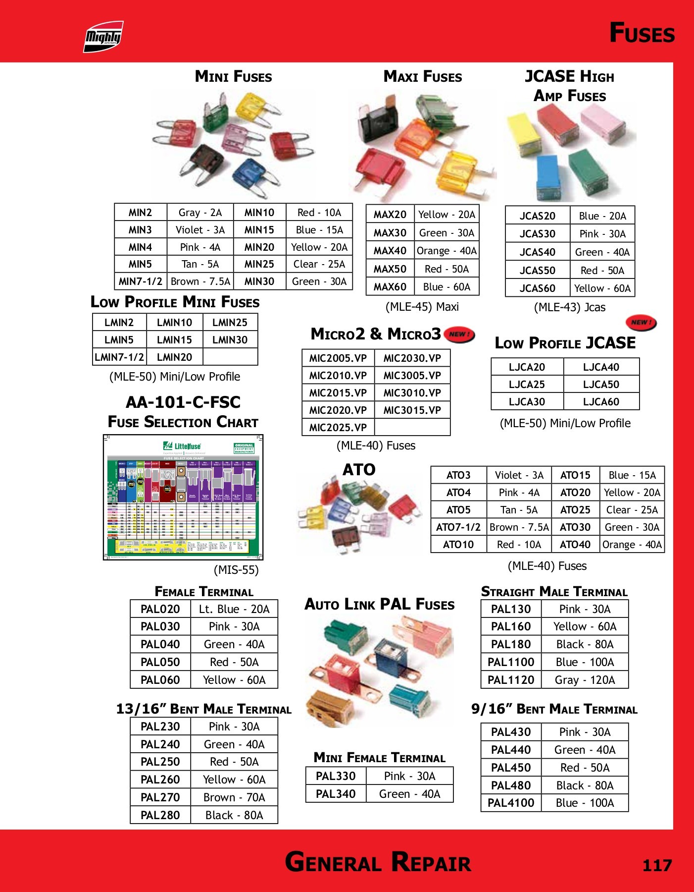 Mighty Catalog Book 2016 Susan.dunson Page 119 Flip PDF Online