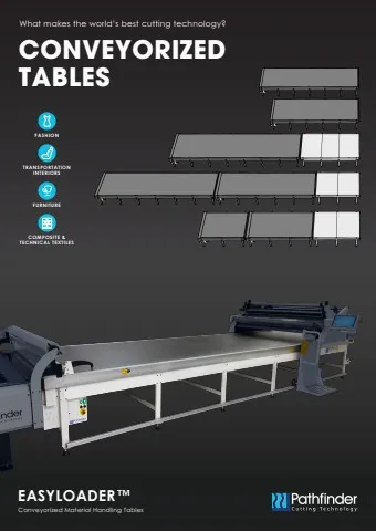 Easy Loader A4 2019