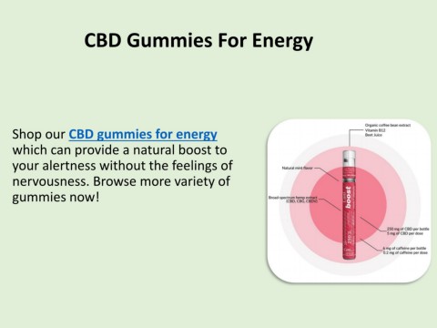 WHY BUY CBD ONLINE FROM EXHALE WELLNESS?