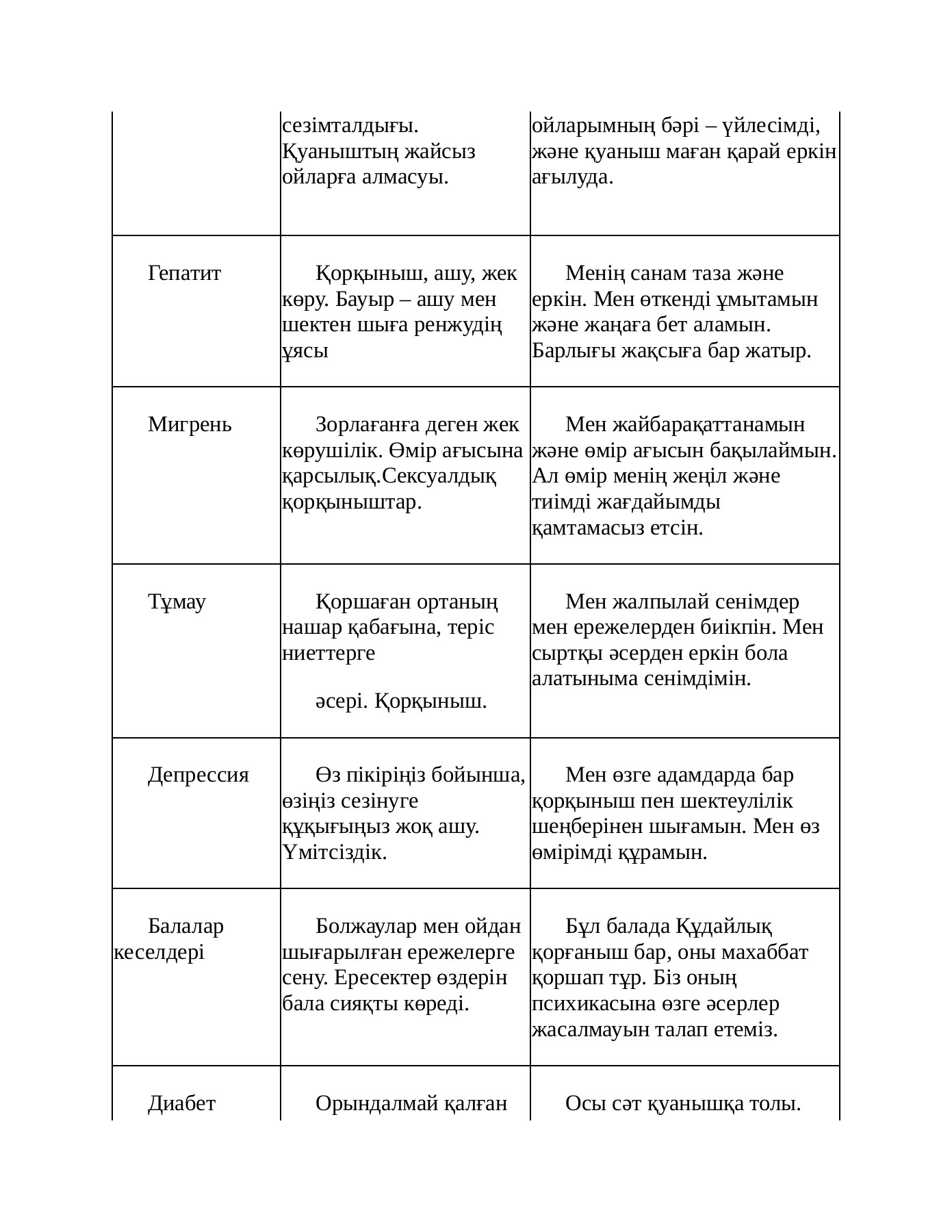 Порно алғаш рет ауызға түсіру Краснодардағы жетілген секс
